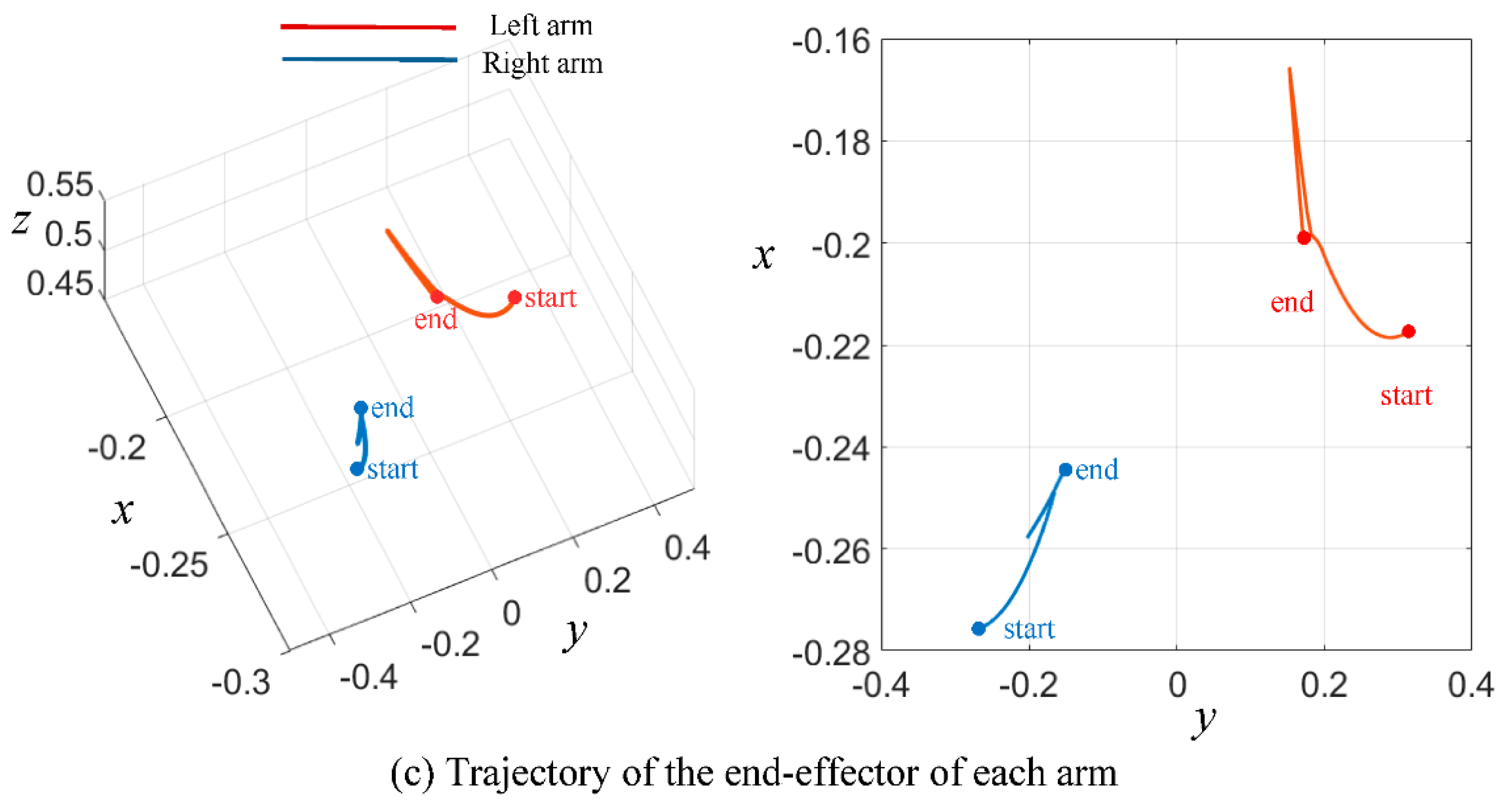 Applsci 10 05893 g011b