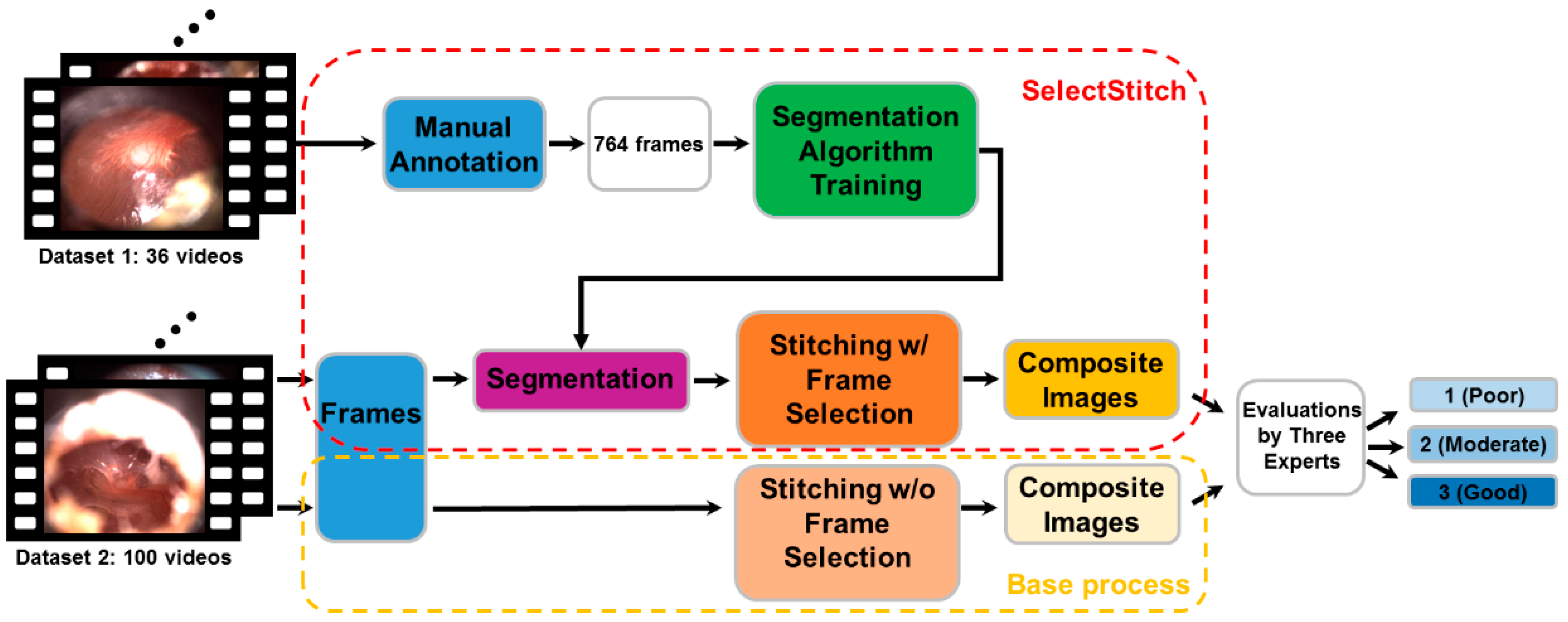 Applsci 10 05894 g001