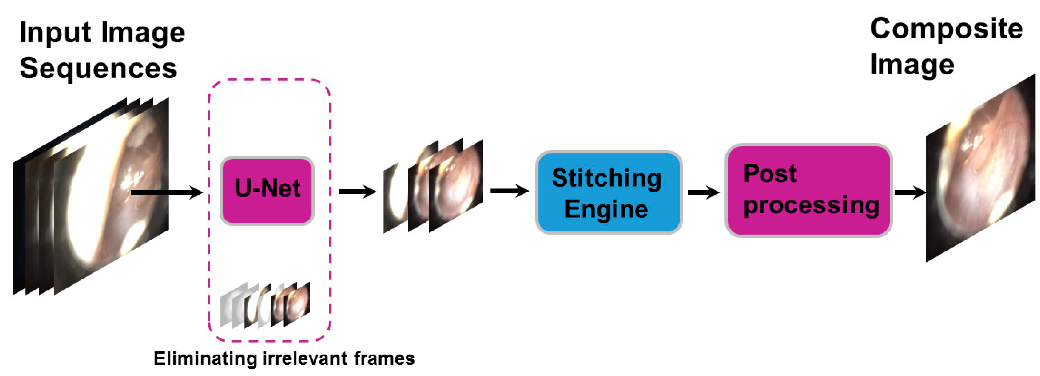 Applsci 10 05894 g004