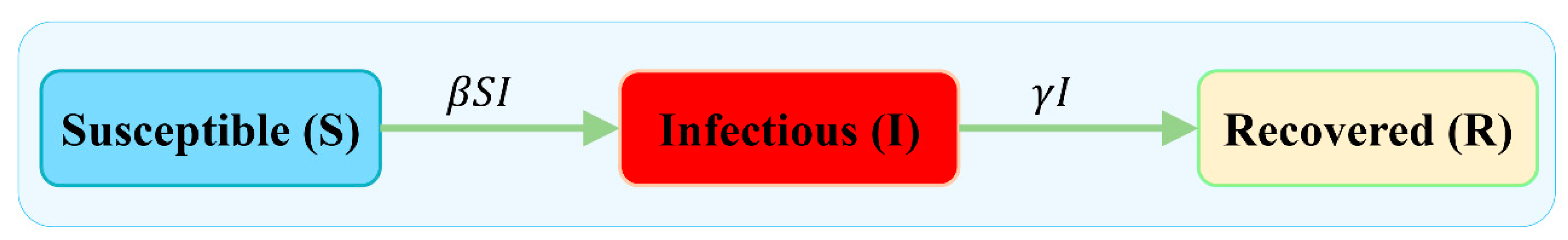 Applsci 10 05895 g001 Applsci 10 05895 g001