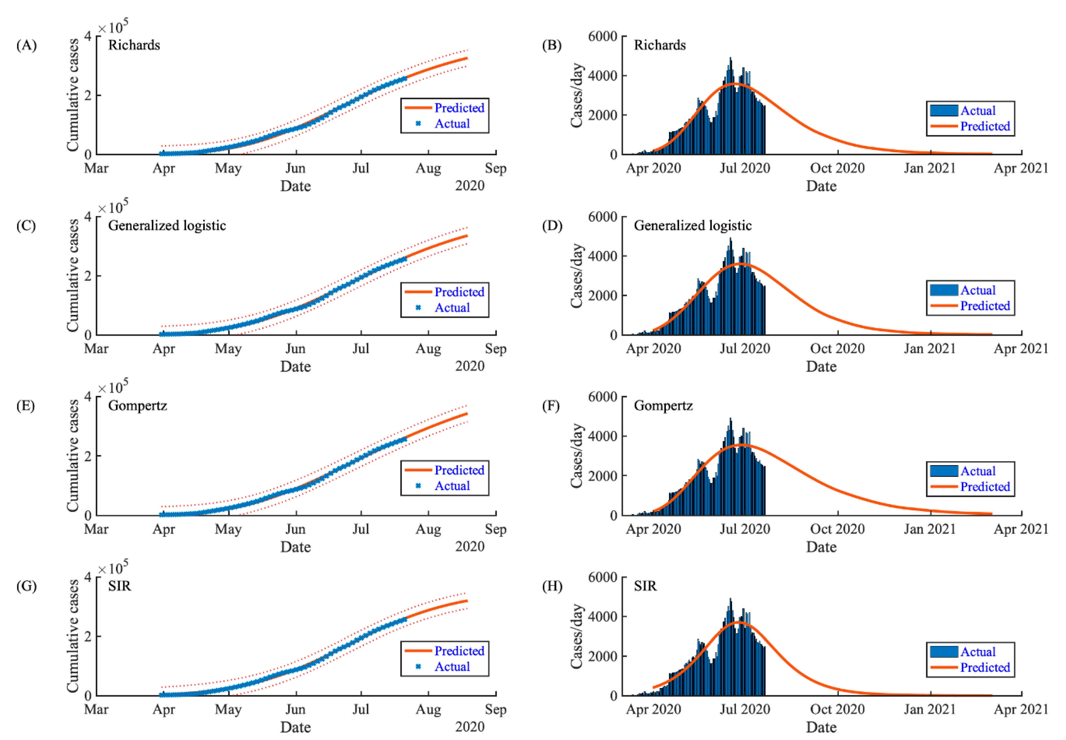 Applsci 10 05895 g004 Applsci 10 05895 g004