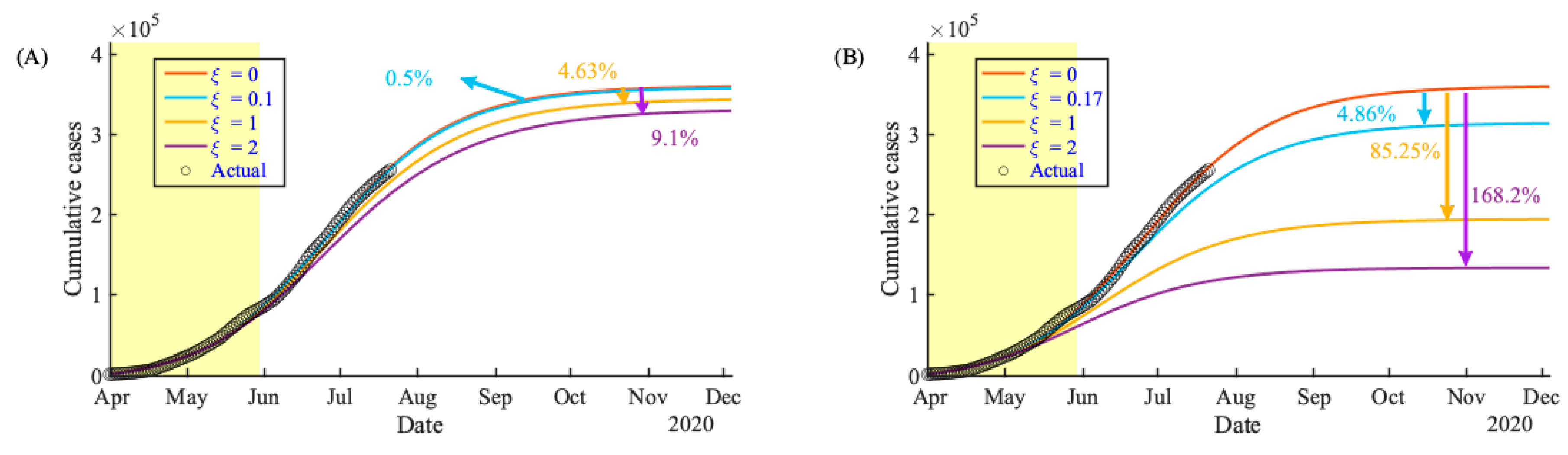 Applsci 10 05895 g006 Applsci 10 05895 g006