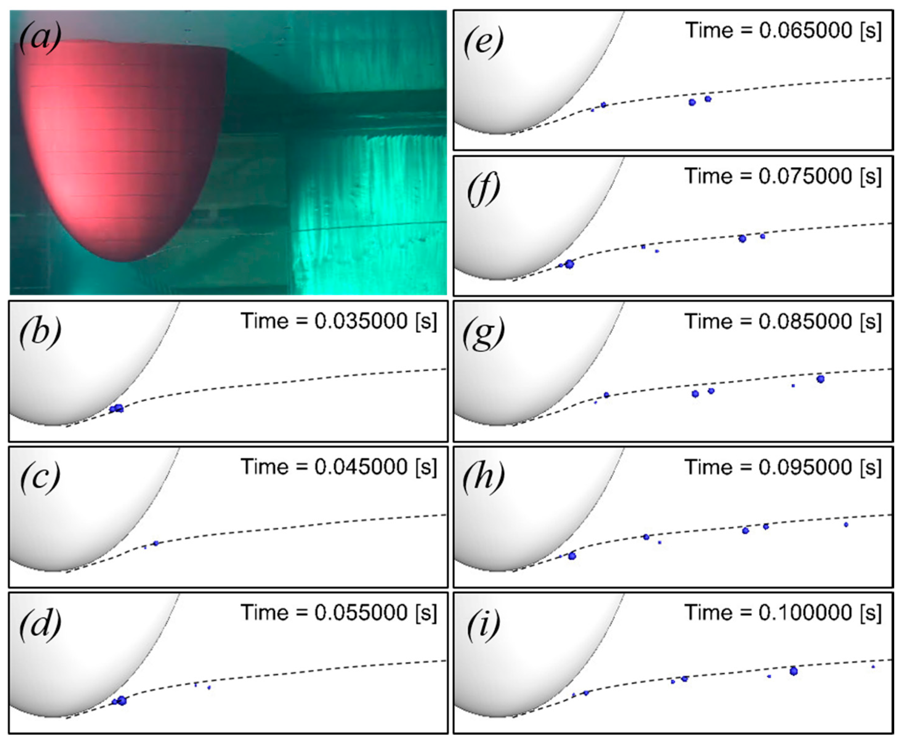 Applied Sciences Free FullText Numerical Investigation of TipVortex Cavitation Noise of an