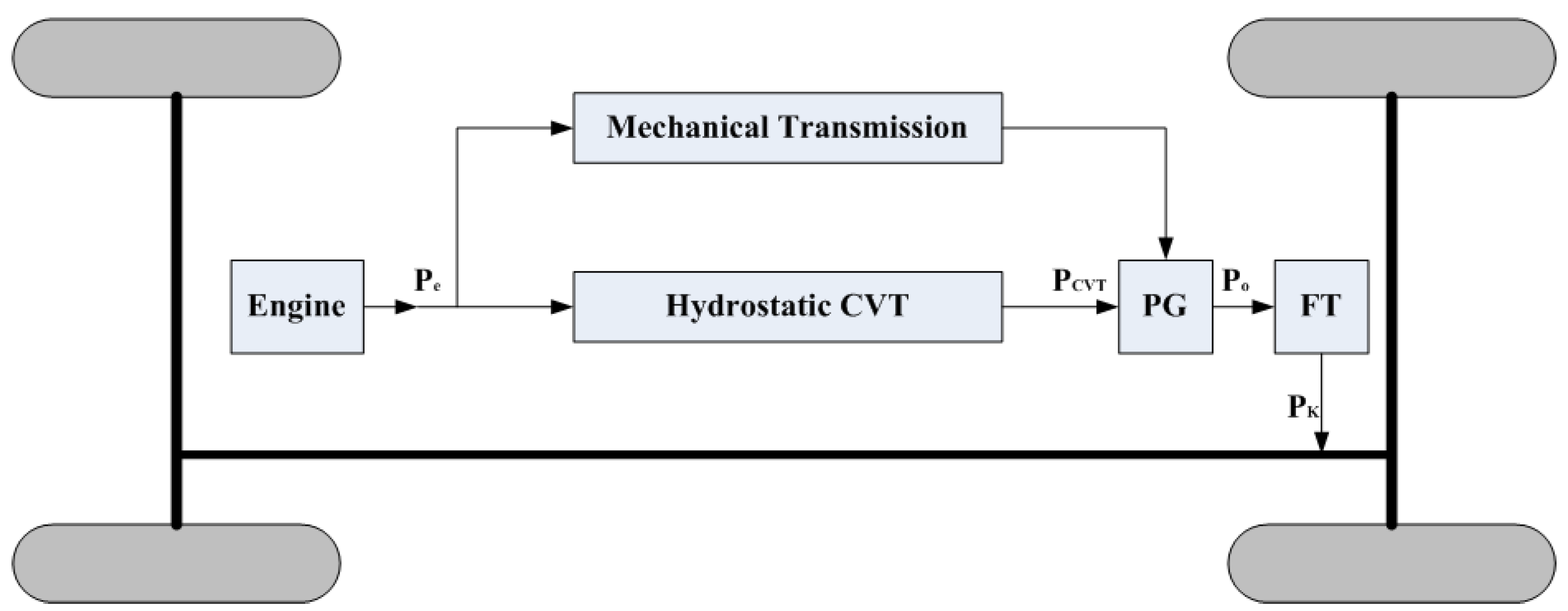 Applsci 10 05900 g007