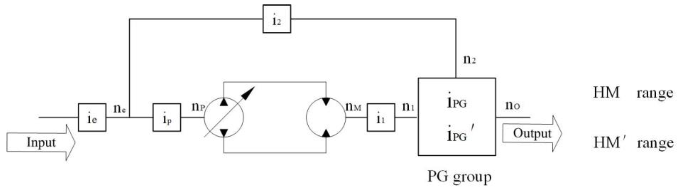 Applsci 10 05900 g008
