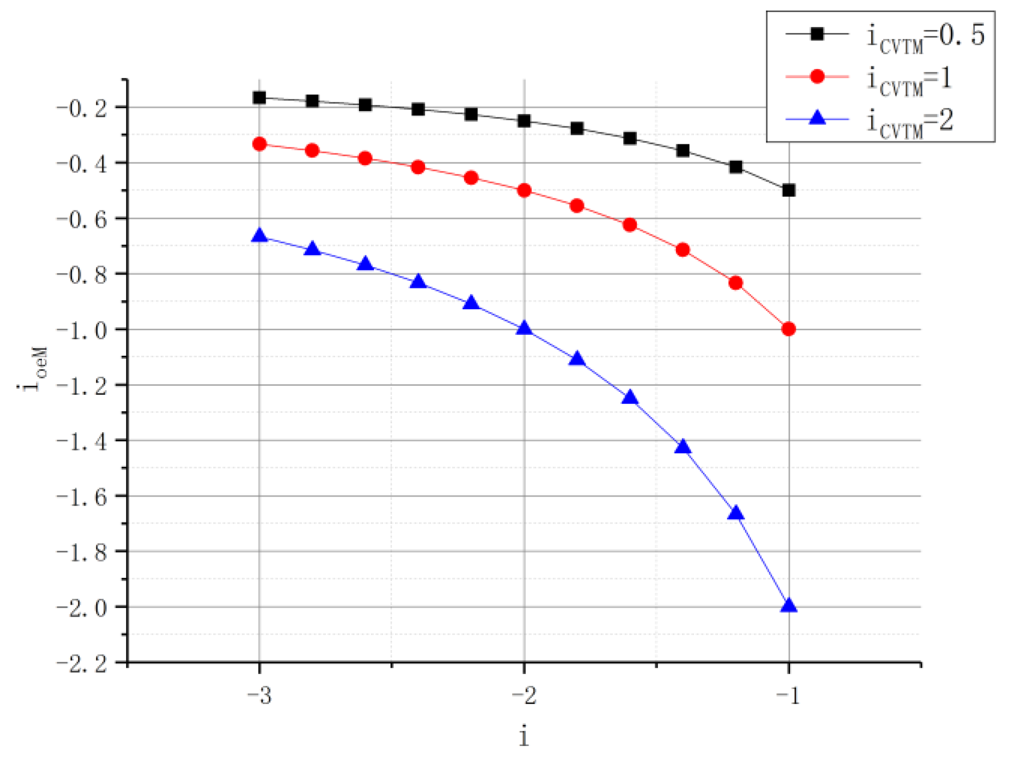 Applsci 10 05900 g009