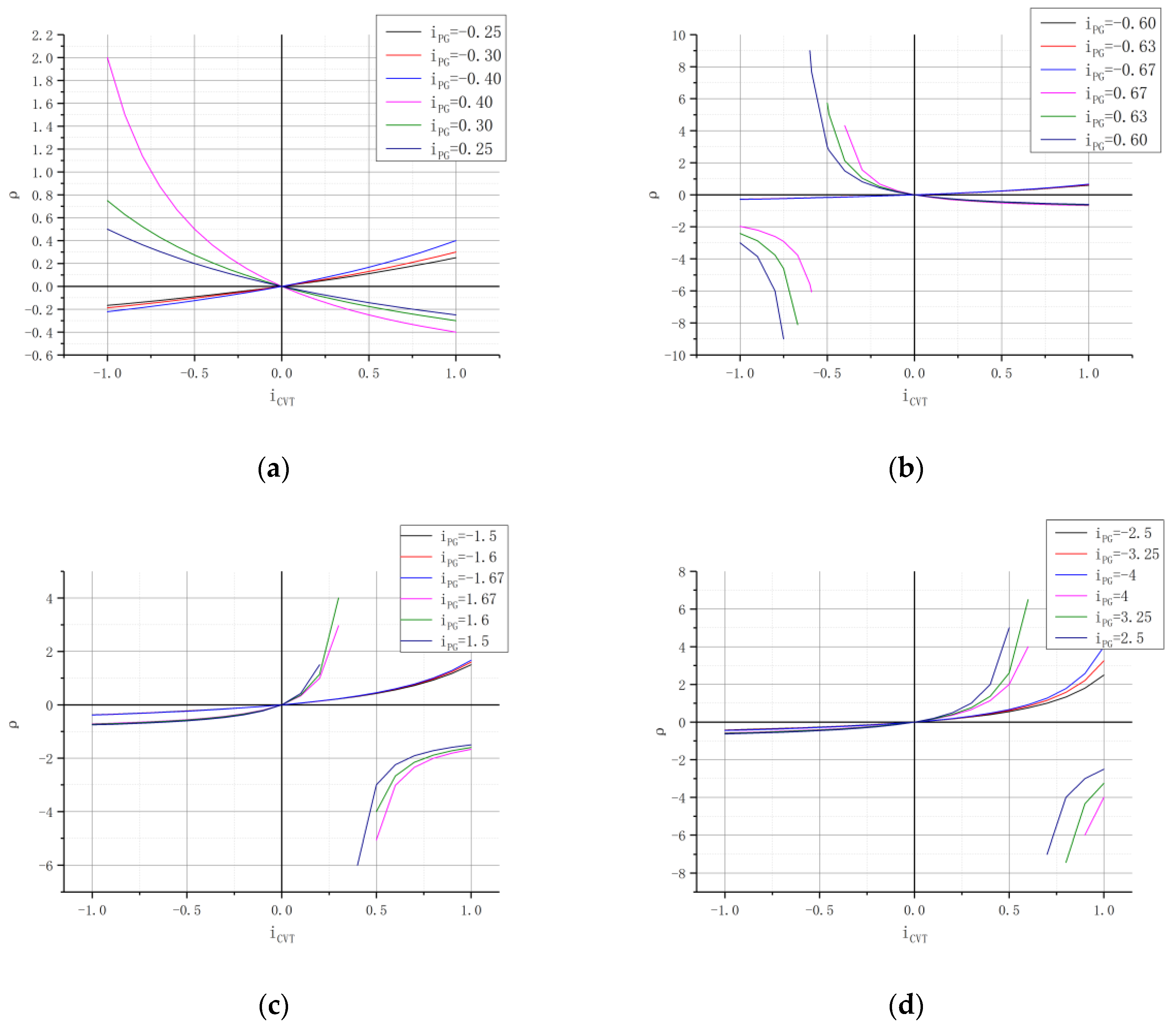 Applsci 10 05900 g011