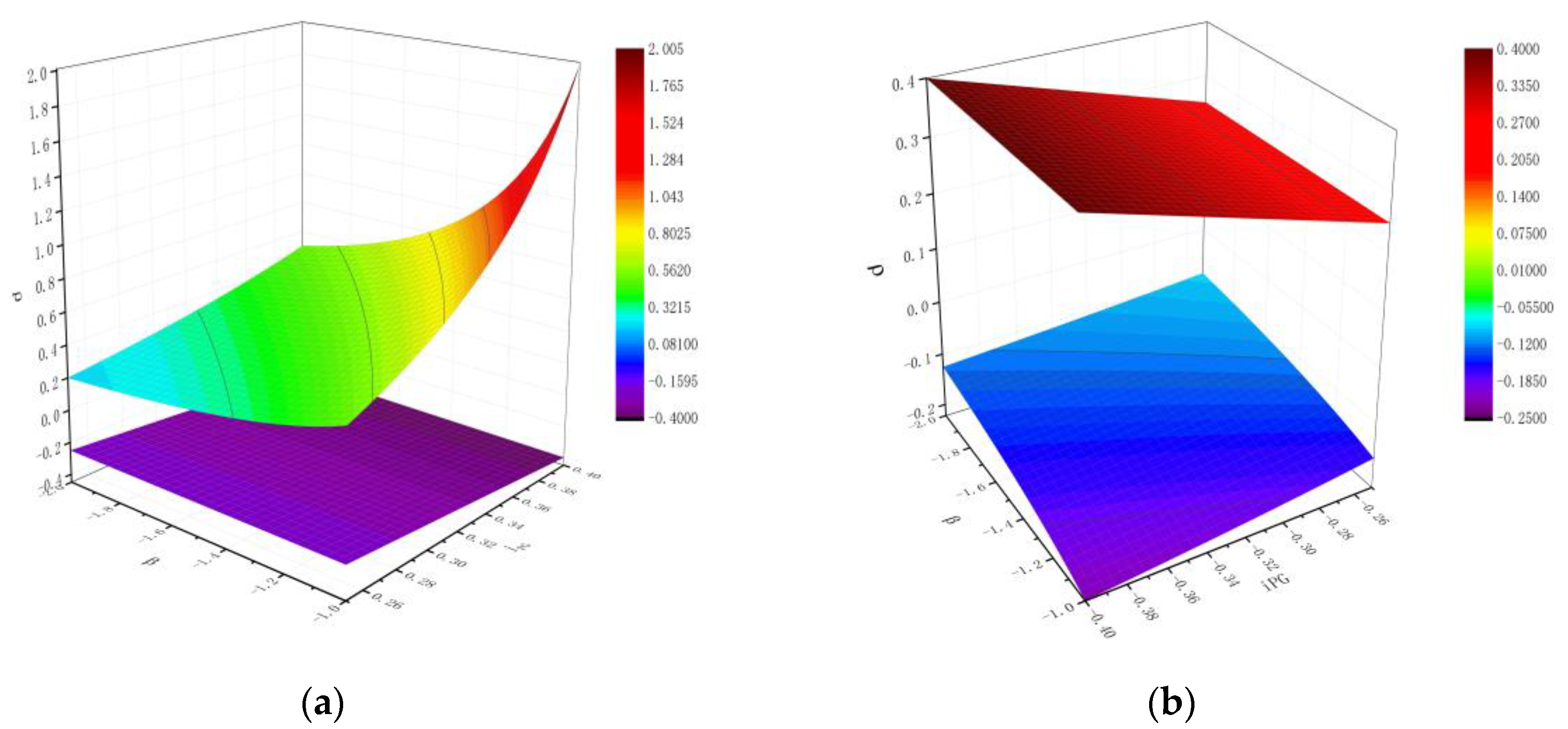 Applsci 10 05900 g013