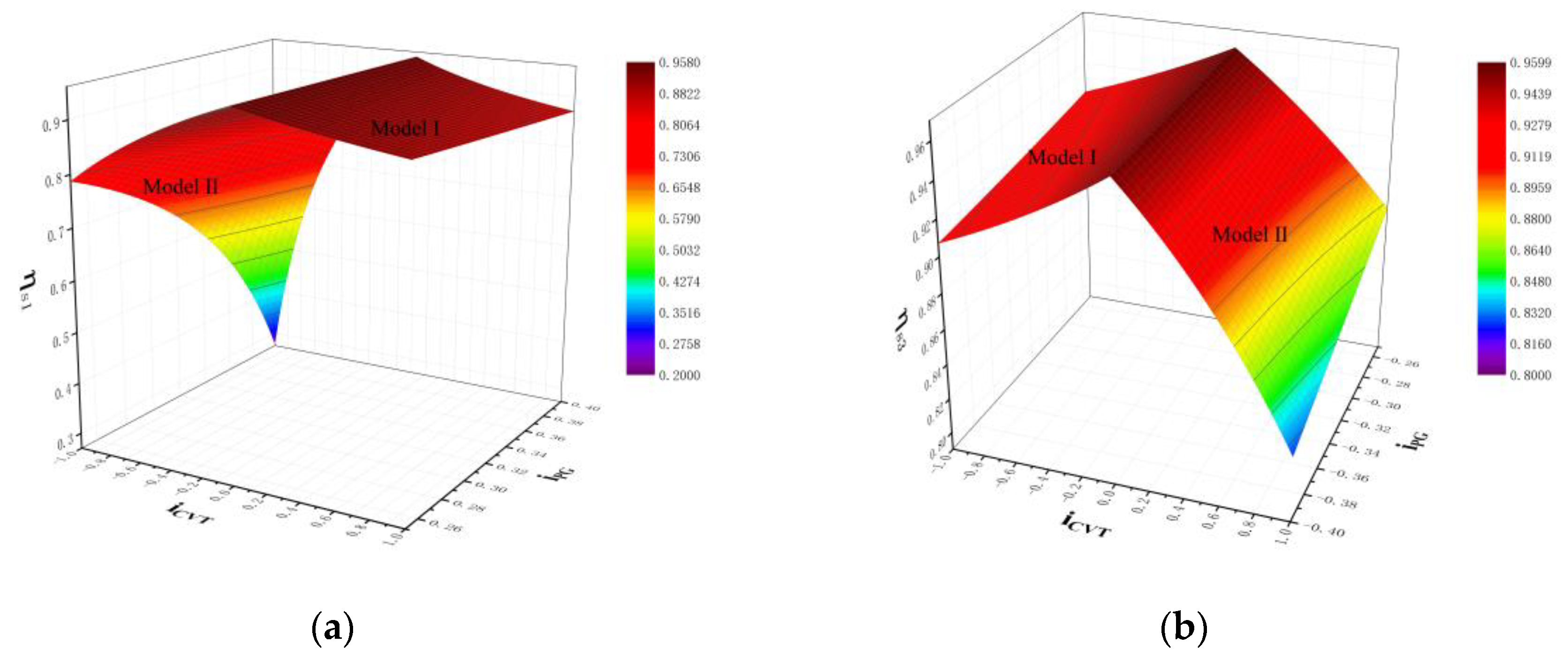 Applsci 10 05900 g015