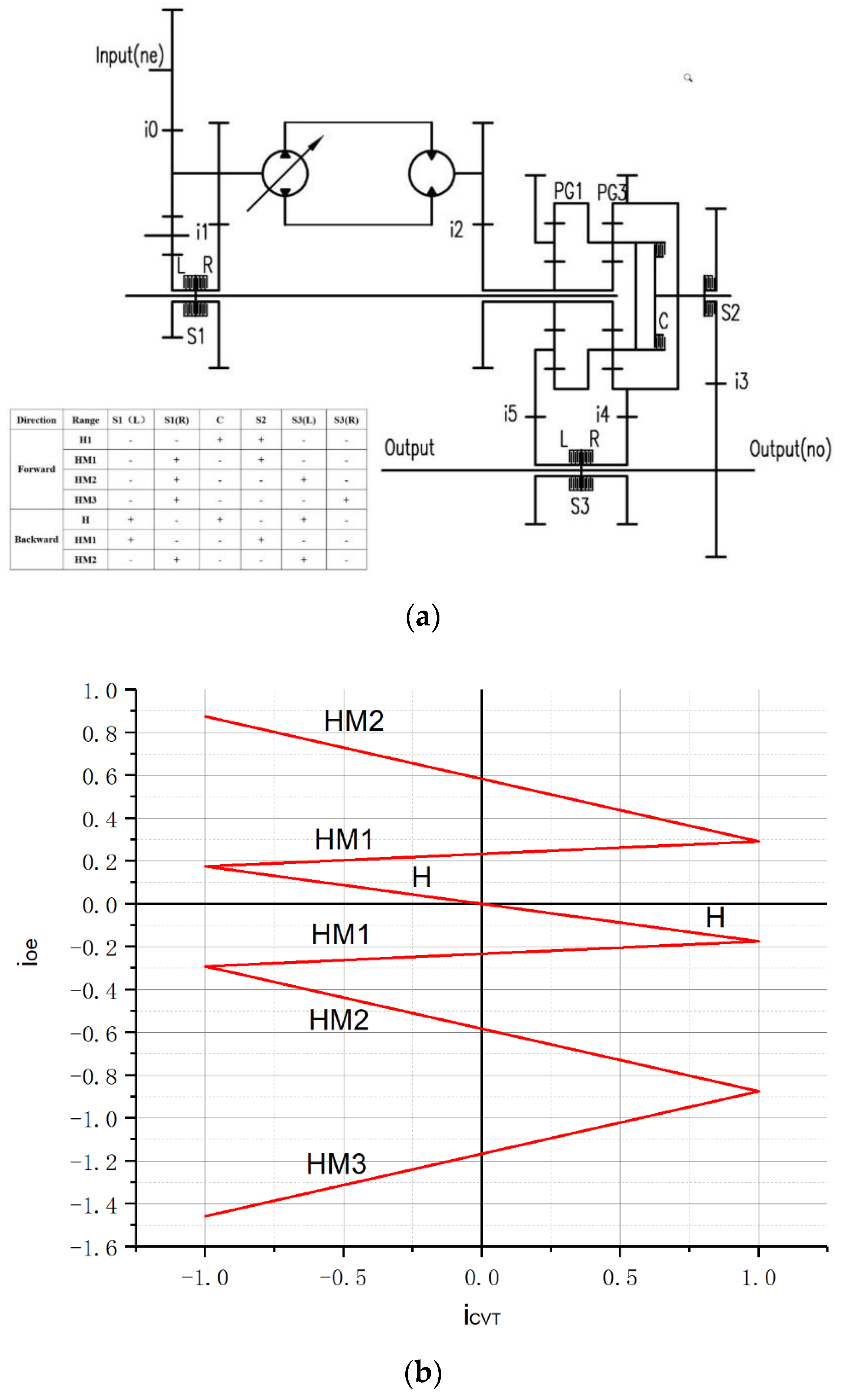 Applsci 10 05900 g018