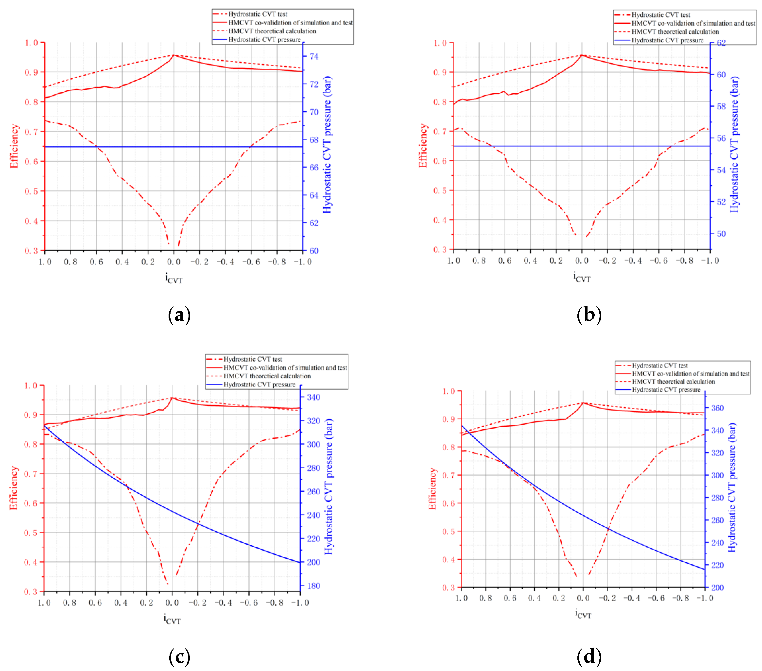 Applsci 10 05900 g020a