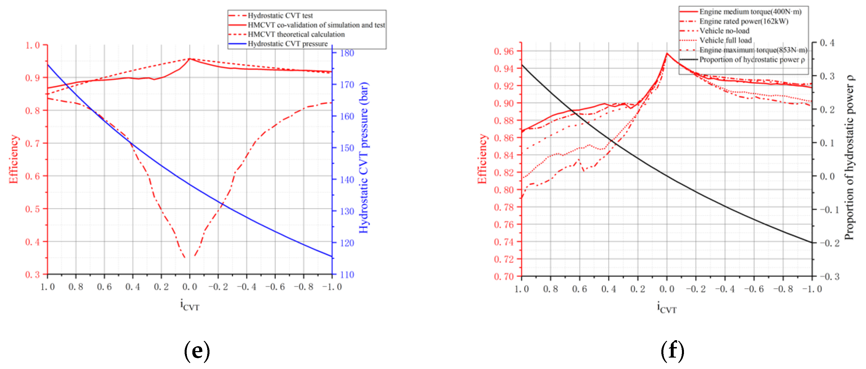 Applsci 10 05900 g020b