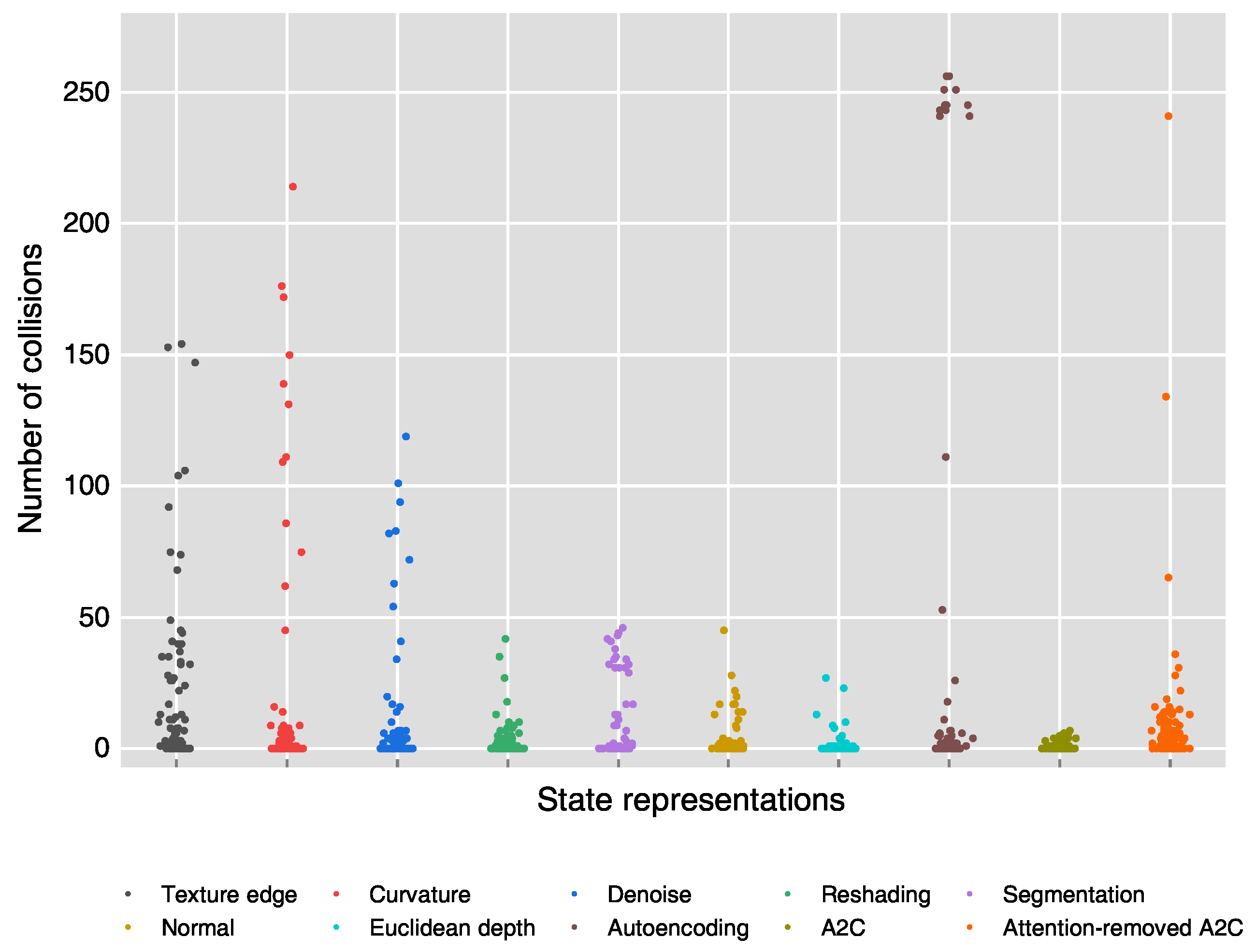 Applsci 10 05902 g007 Applsci 10 05902 g007