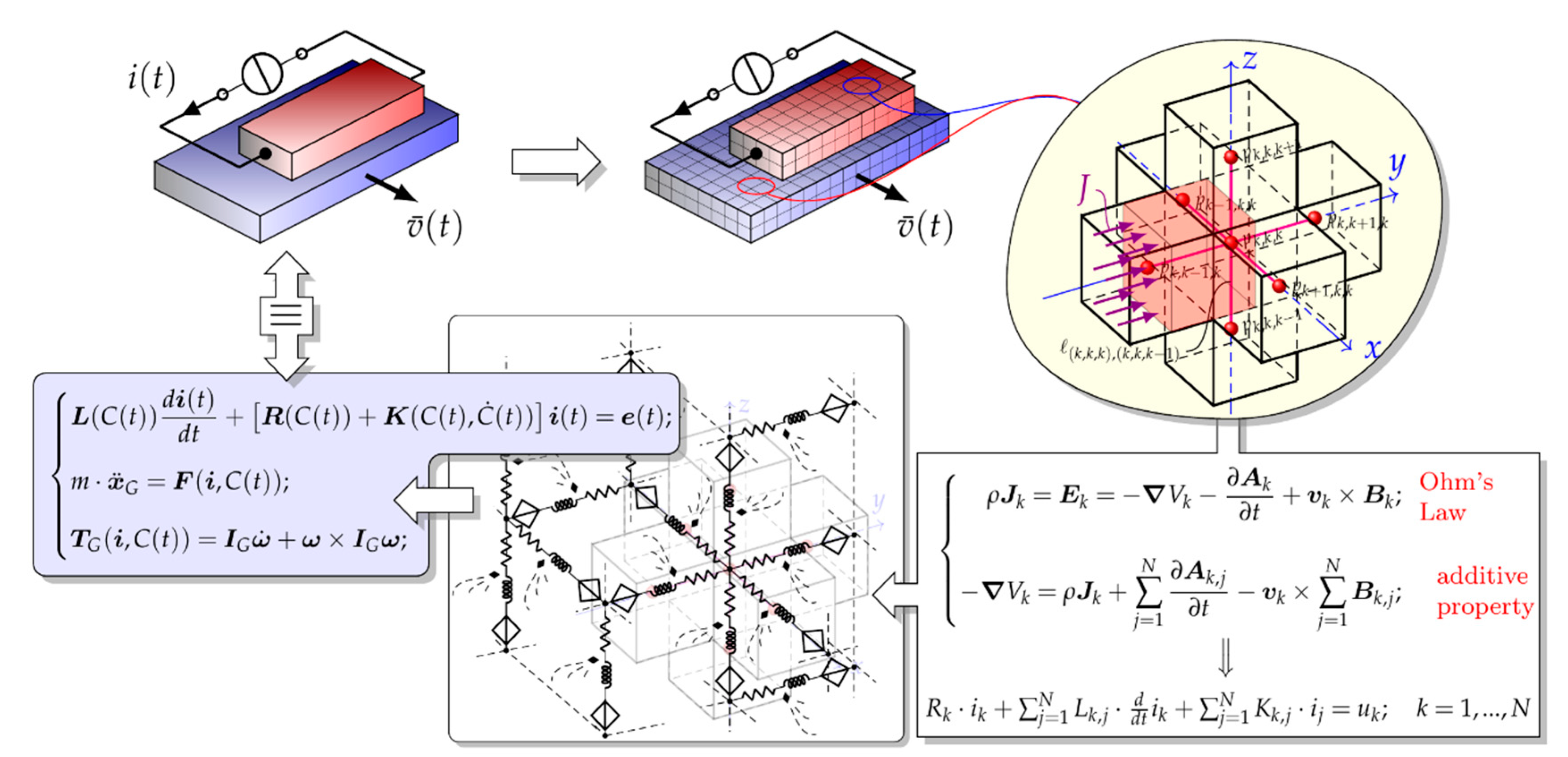 Applsci 10 05903 g001