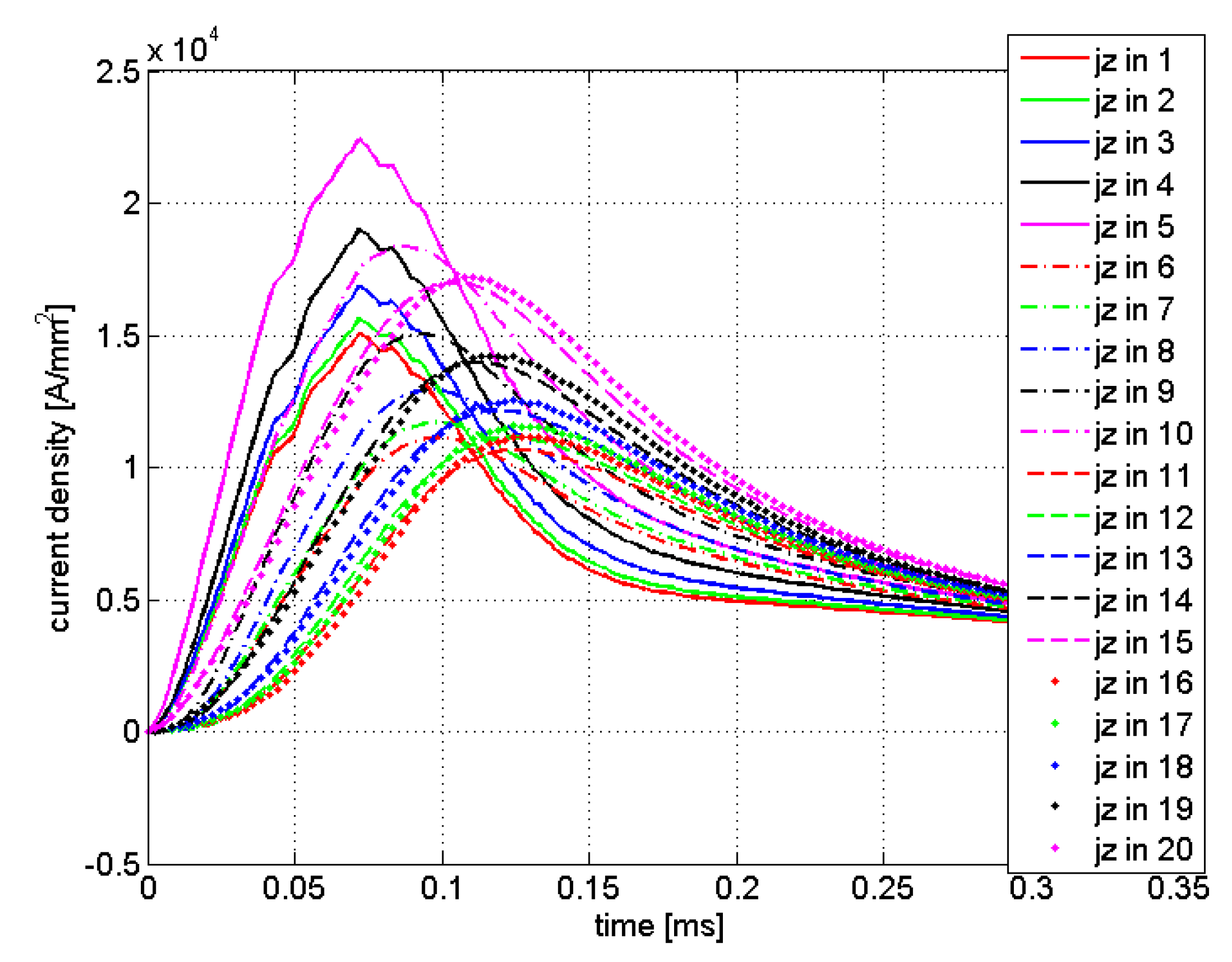 Applsci 10 05903 g006