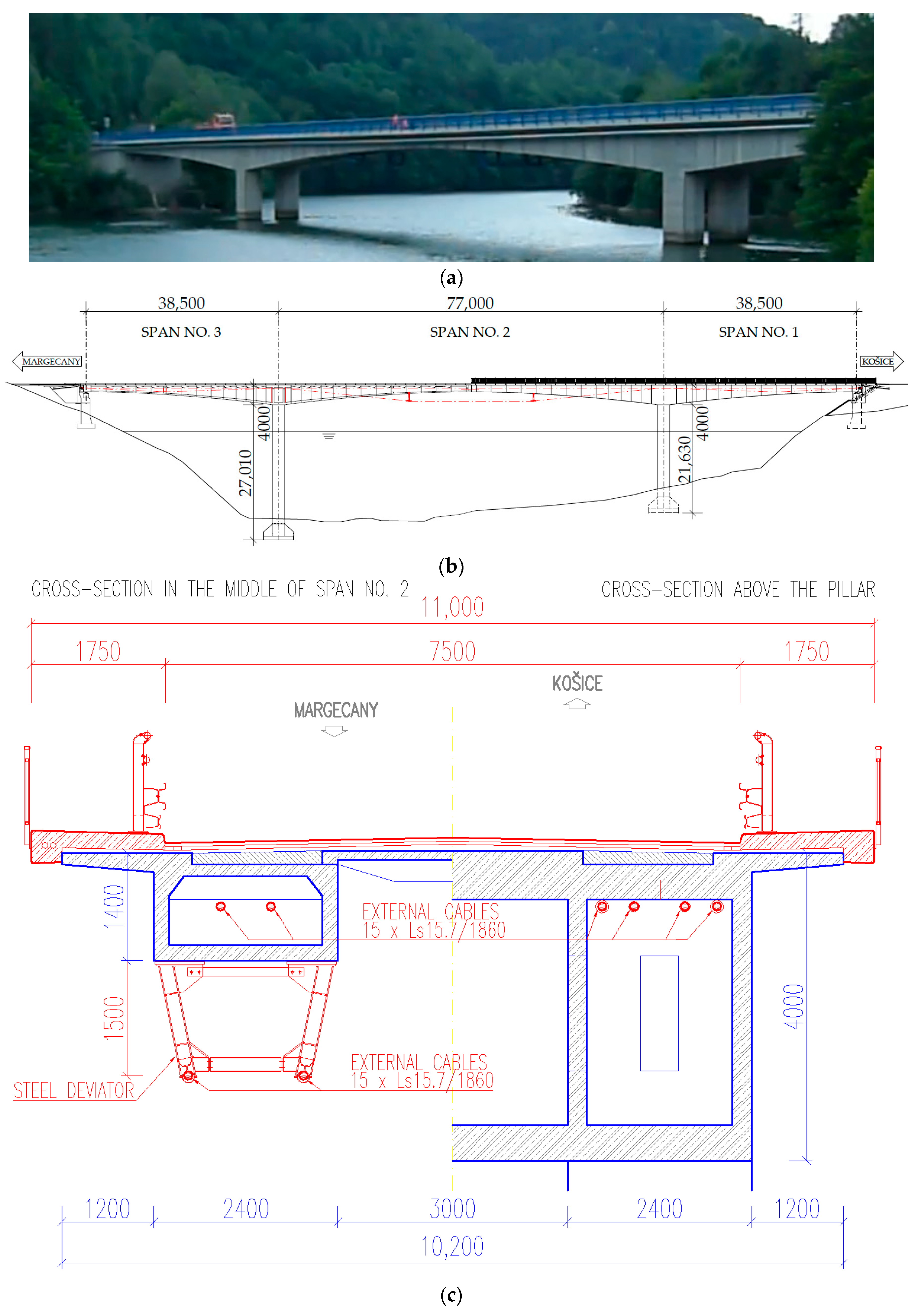 Applsci 10 05904 g001