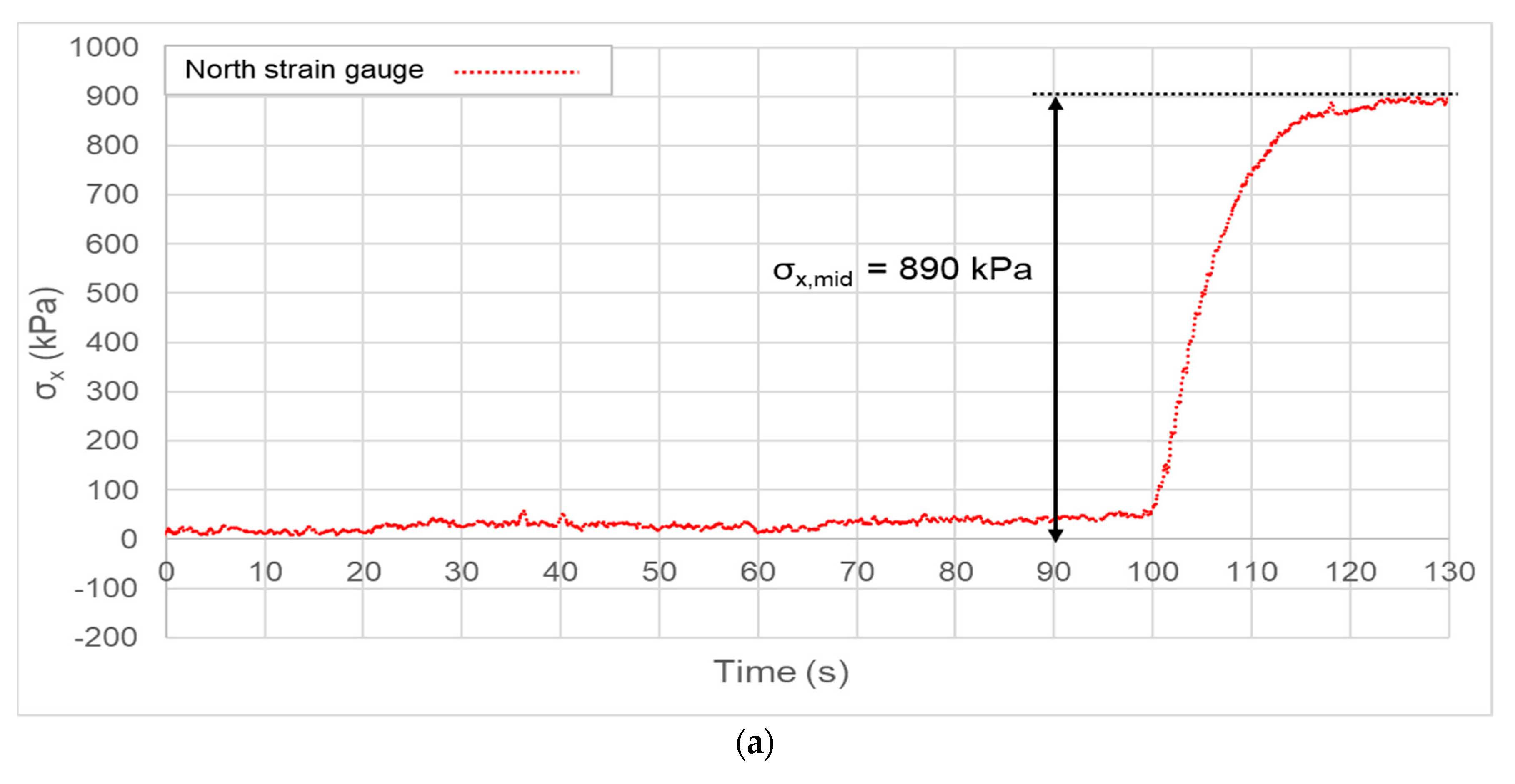 Applsci 10 05904 g008a