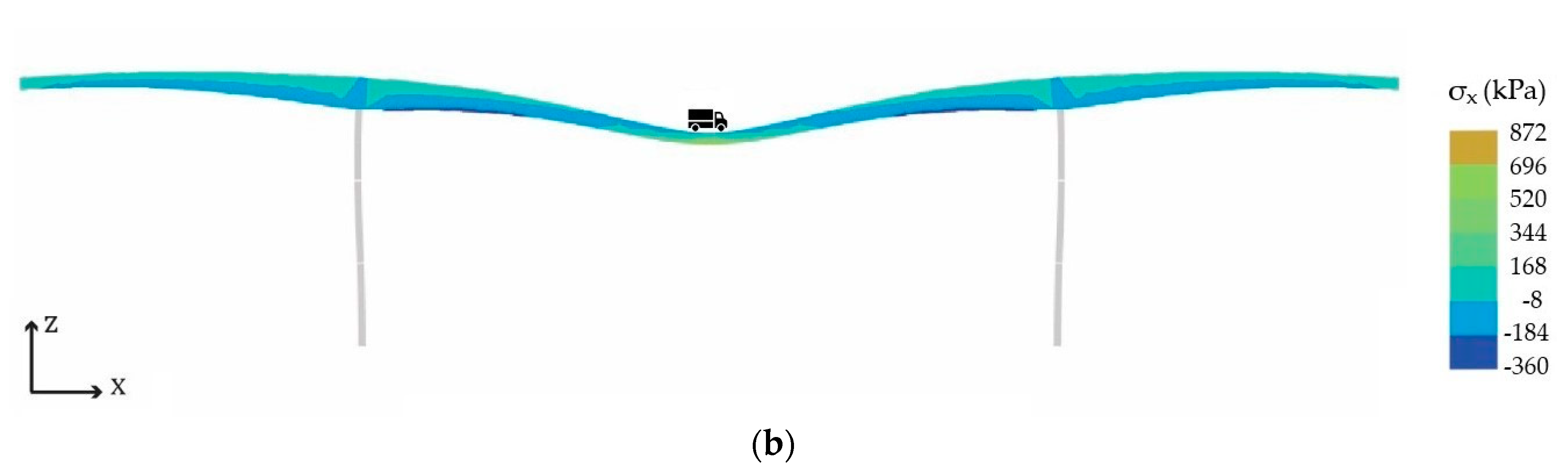 Applsci 10 05904 g008b