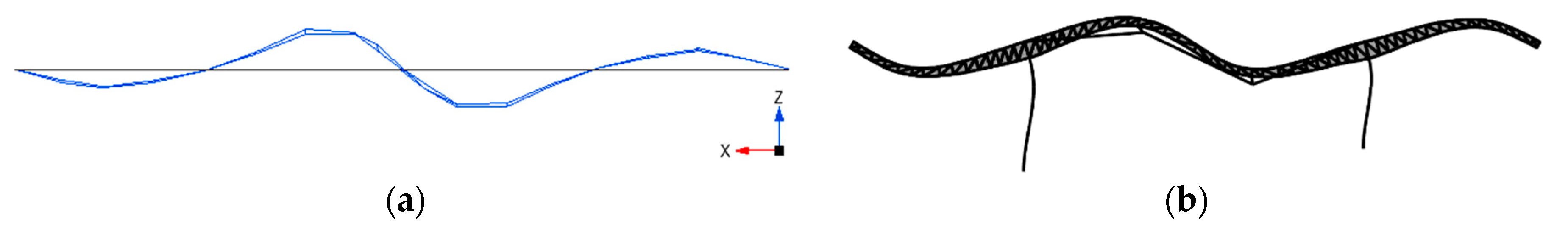 Applsci 10 05904 g010