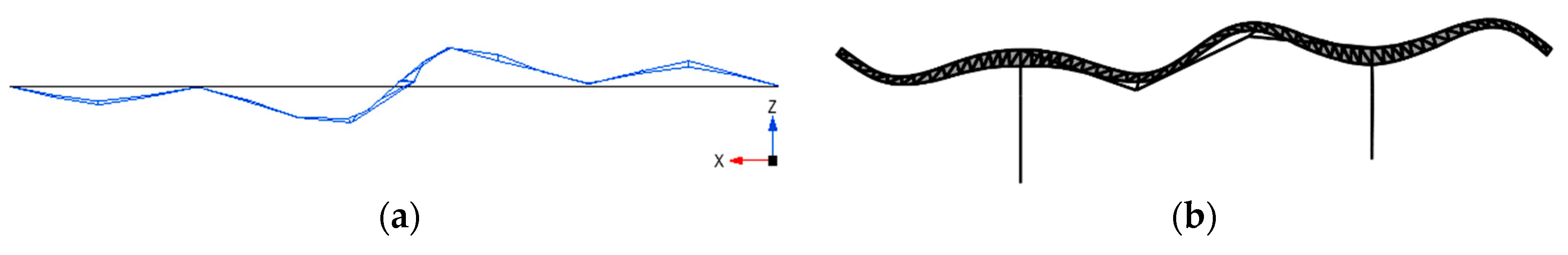 Applsci 10 05904 g011