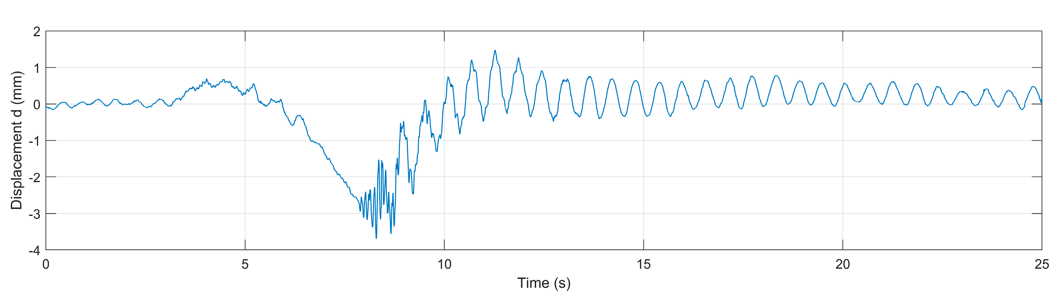 Applsci 10 05904 g013