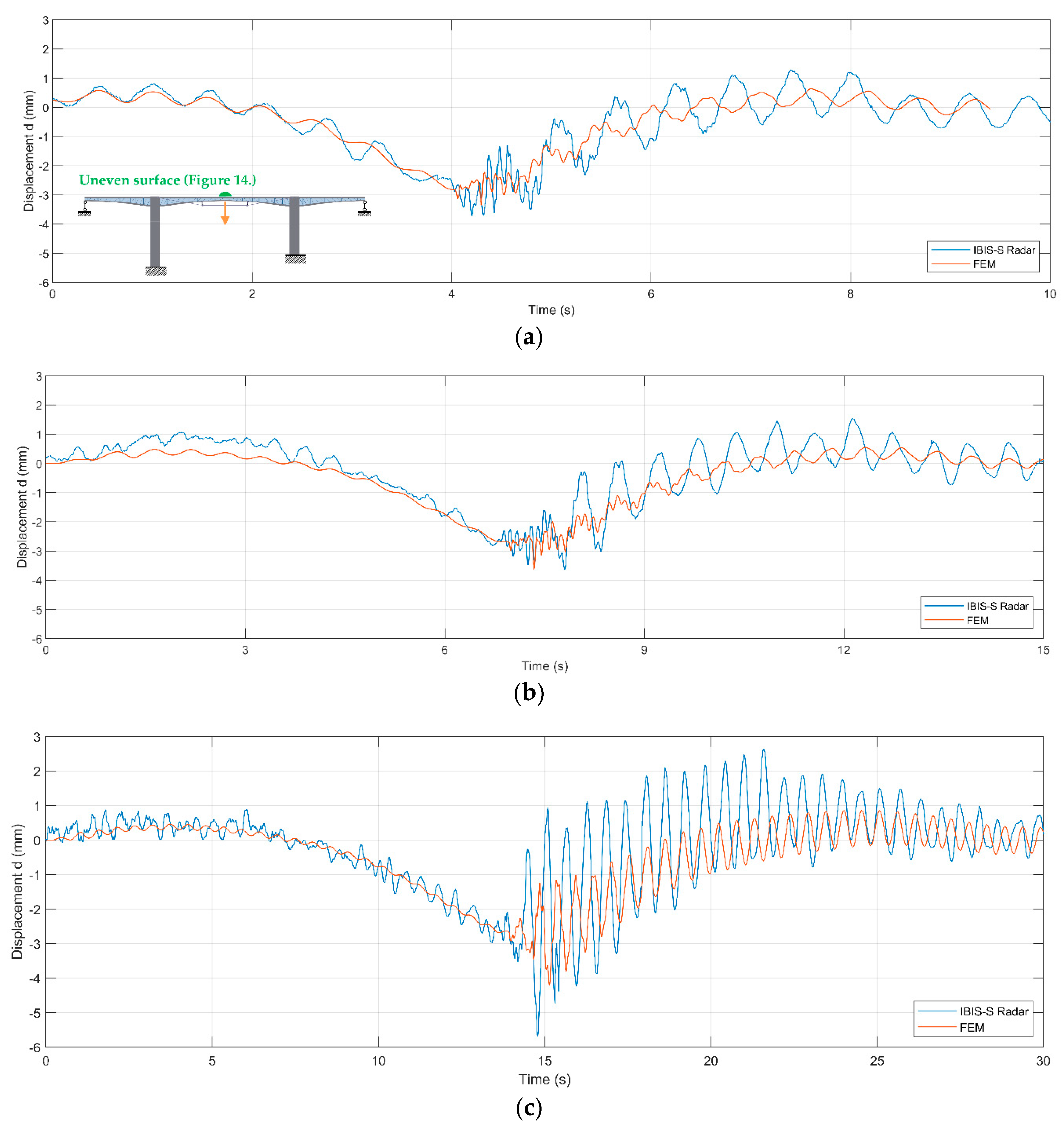 Applsci 10 05904 g015