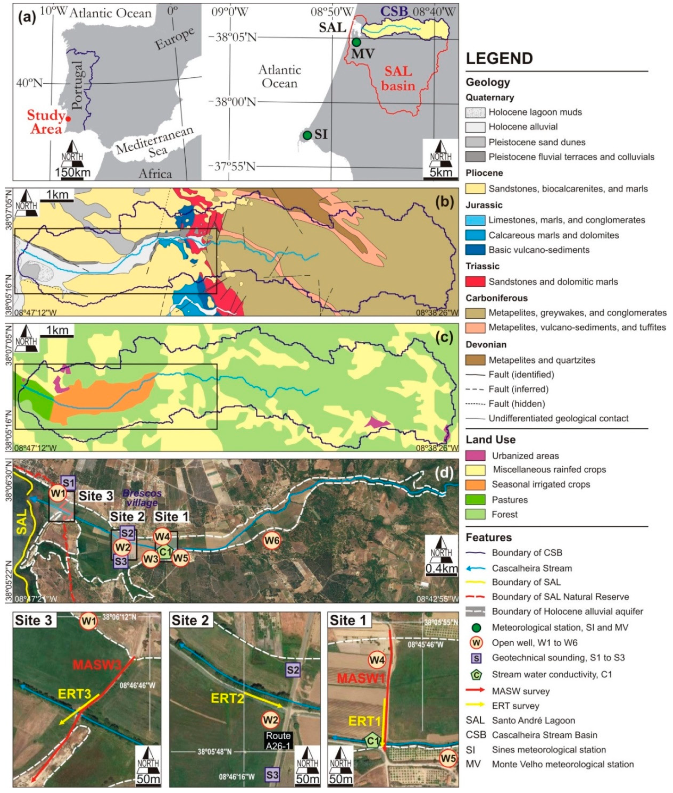 Applsci 10 05905 g001 Applsci 10 05905 g001