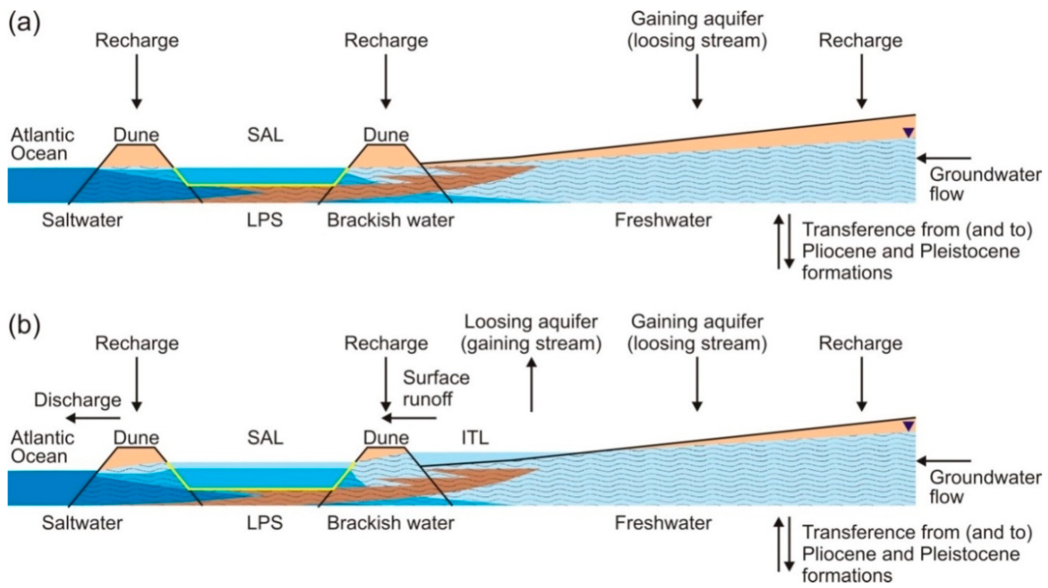 Applsci 10 05905 g002 Applsci 10 05905 g002
