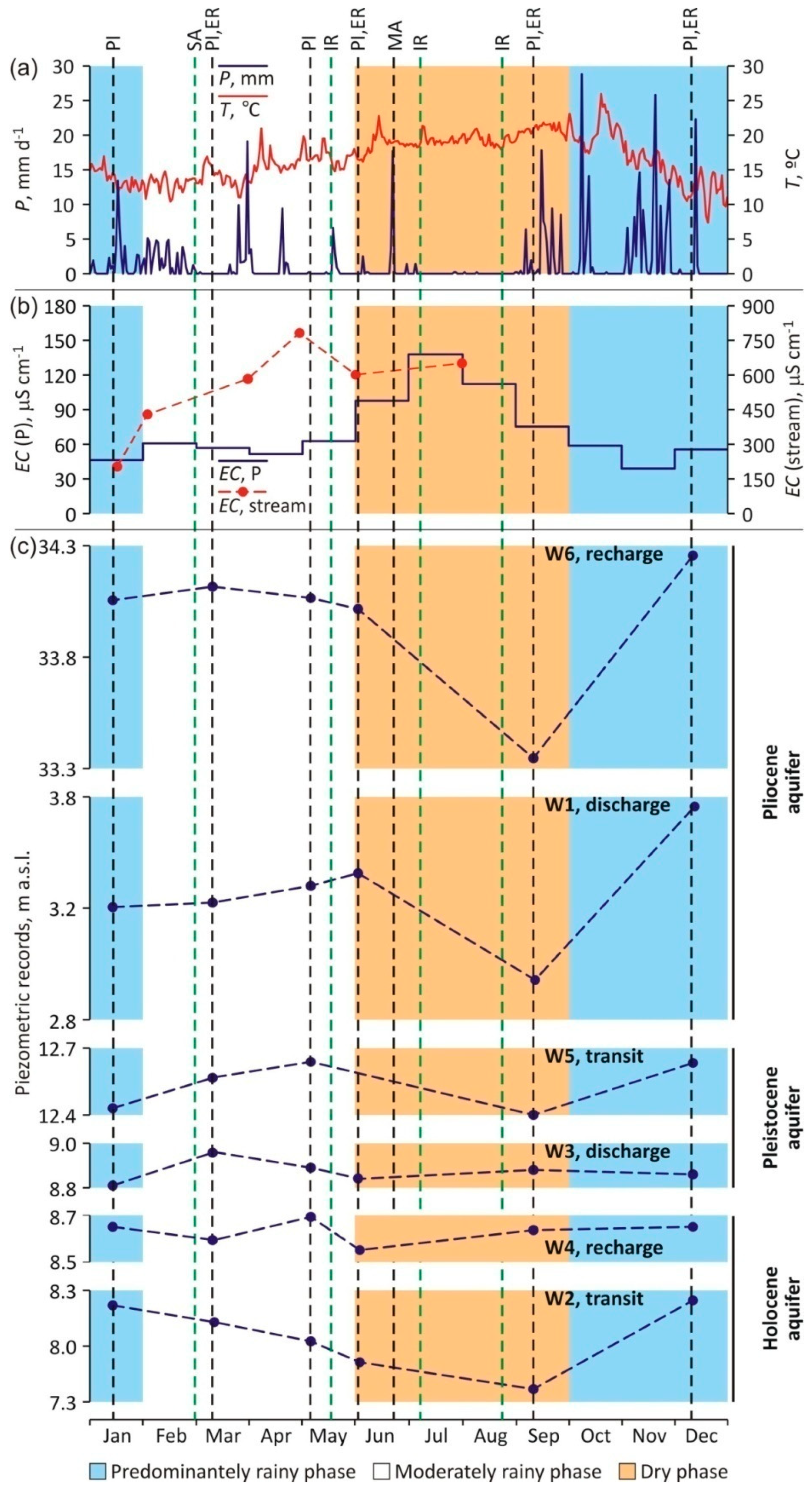Applsci 10 05905 g004 Applsci 10 05905 g004