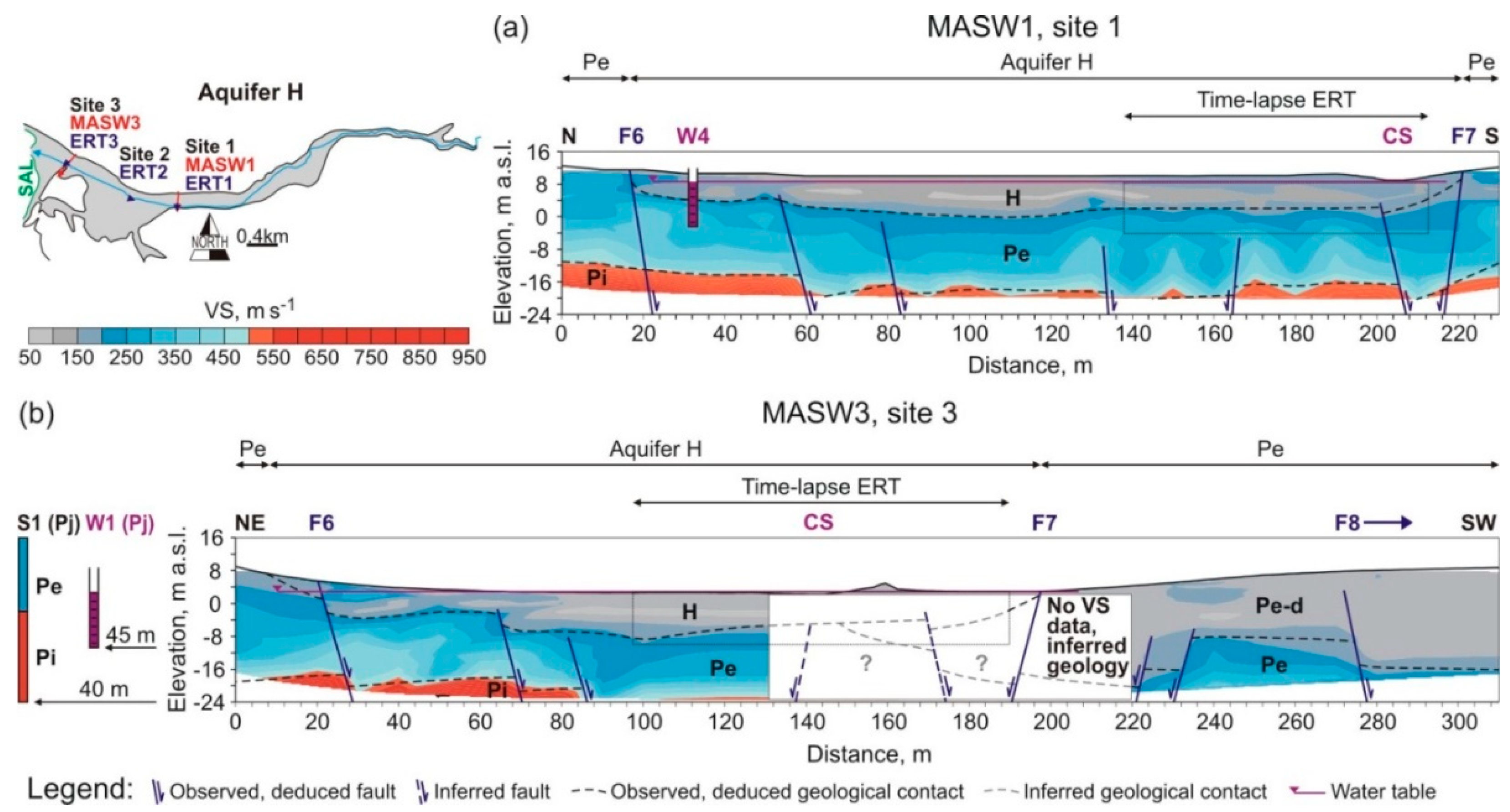 Applsci 10 05905 g005 Applsci 10 05905 g005