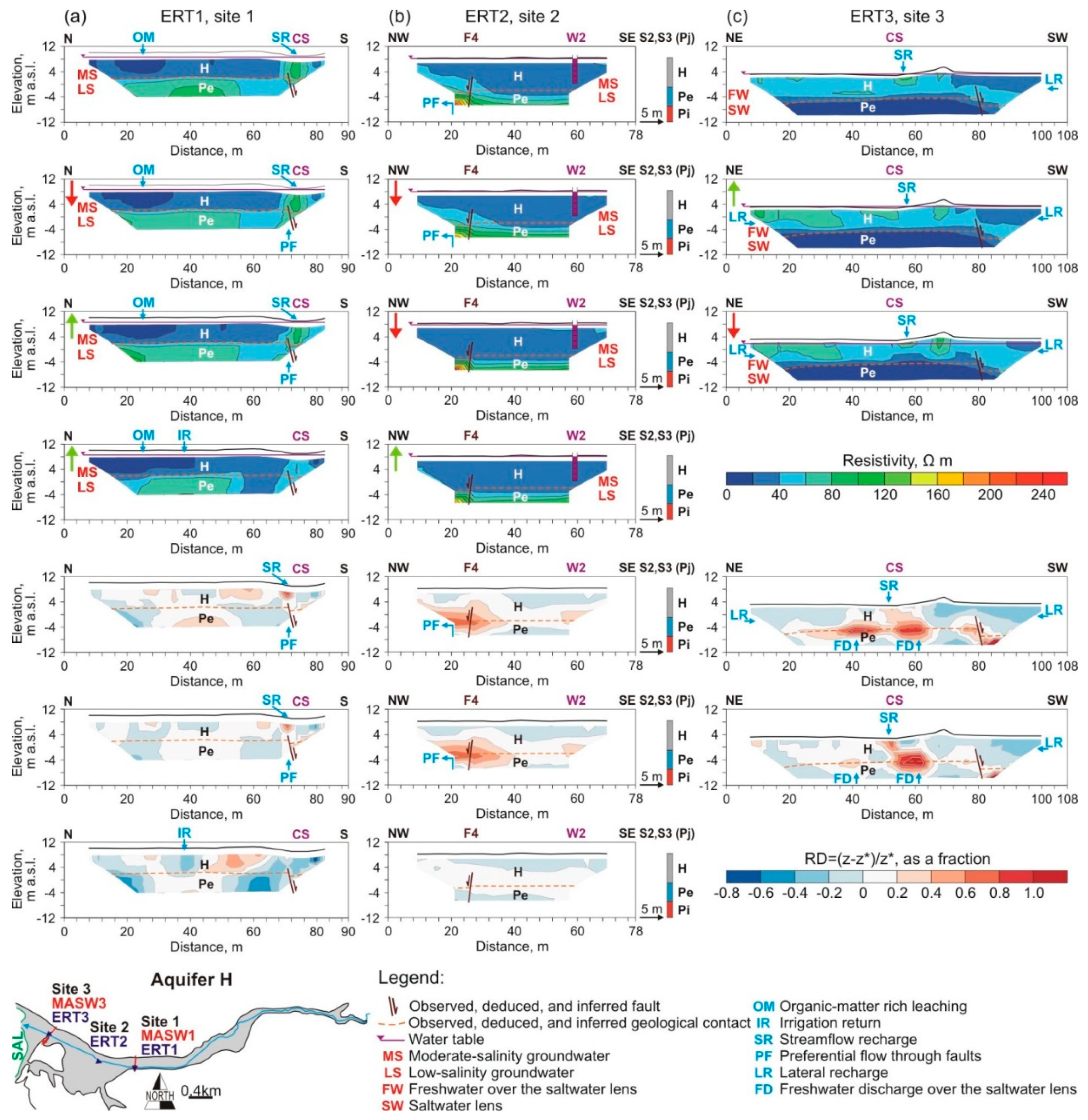 Applsci 10 05905 g006 Applsci 10 05905 g006
