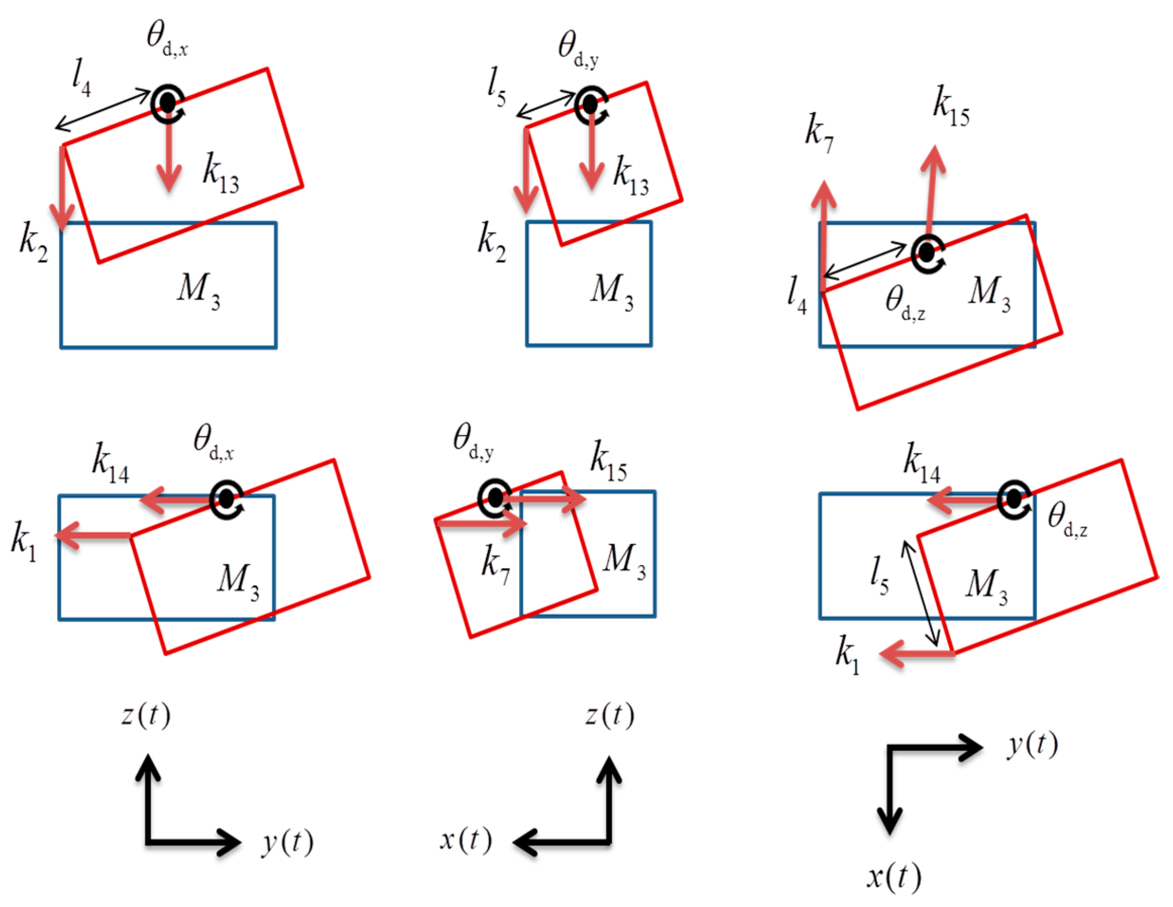Applsci 10 05906 g004