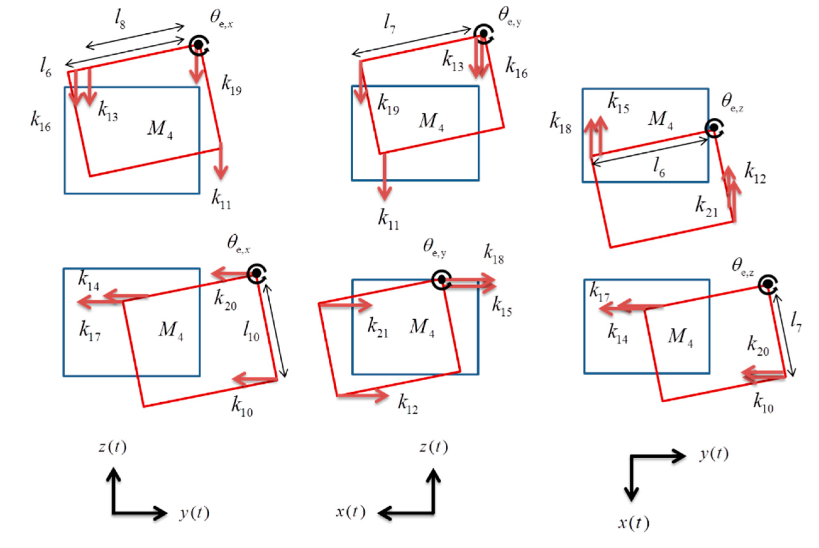 Applsci 10 05906 g005