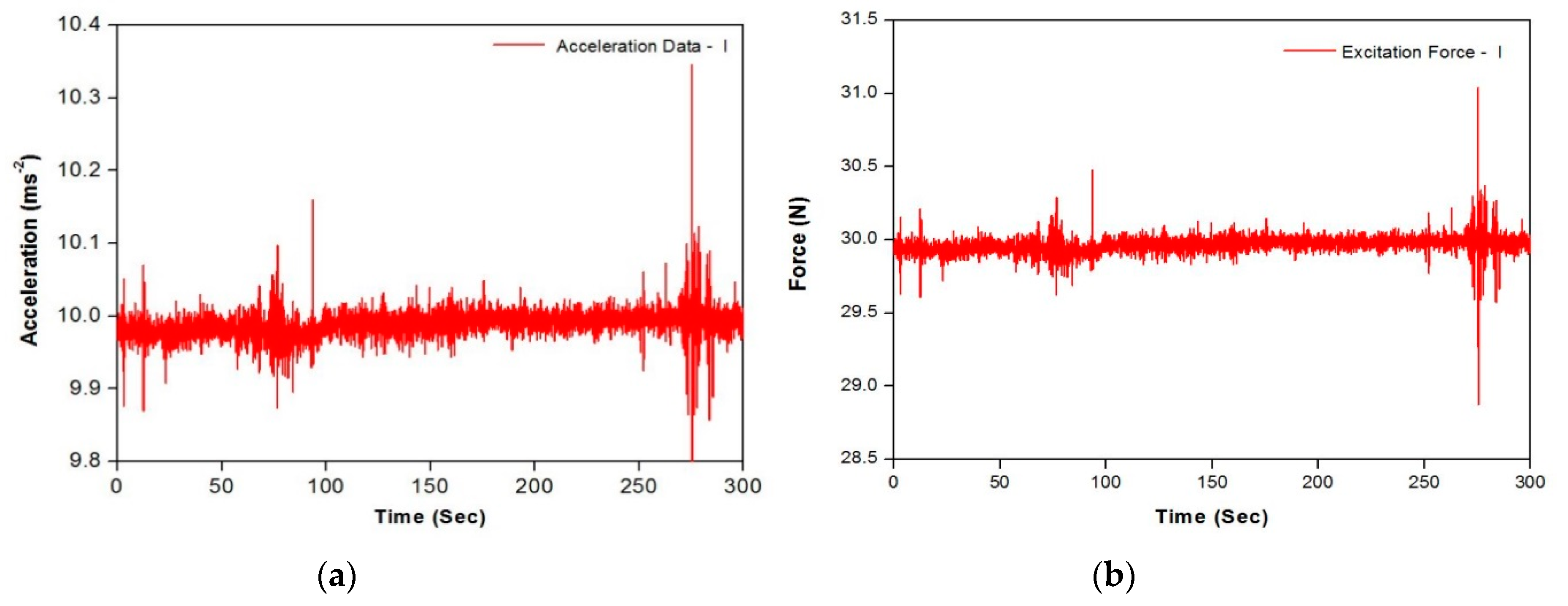 Applsci 10 05906 g007