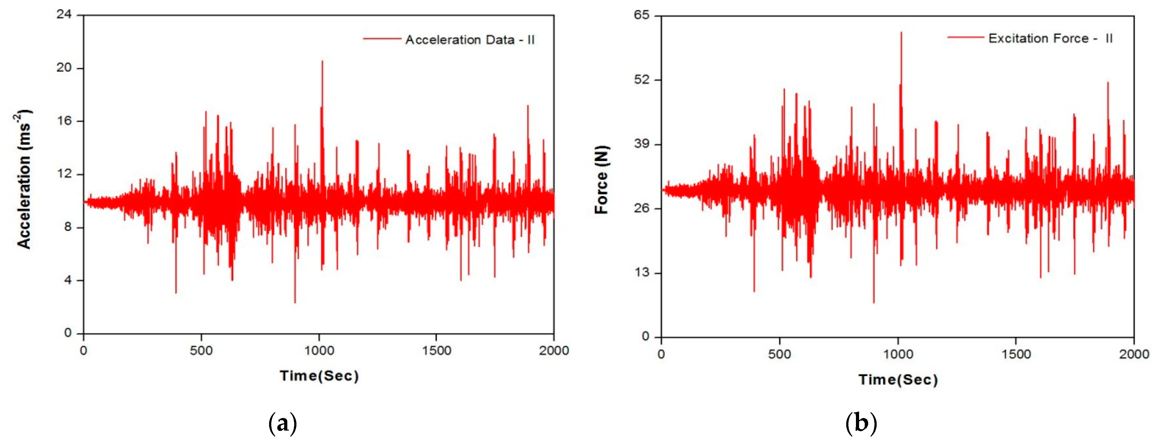 Applsci 10 05906 g008