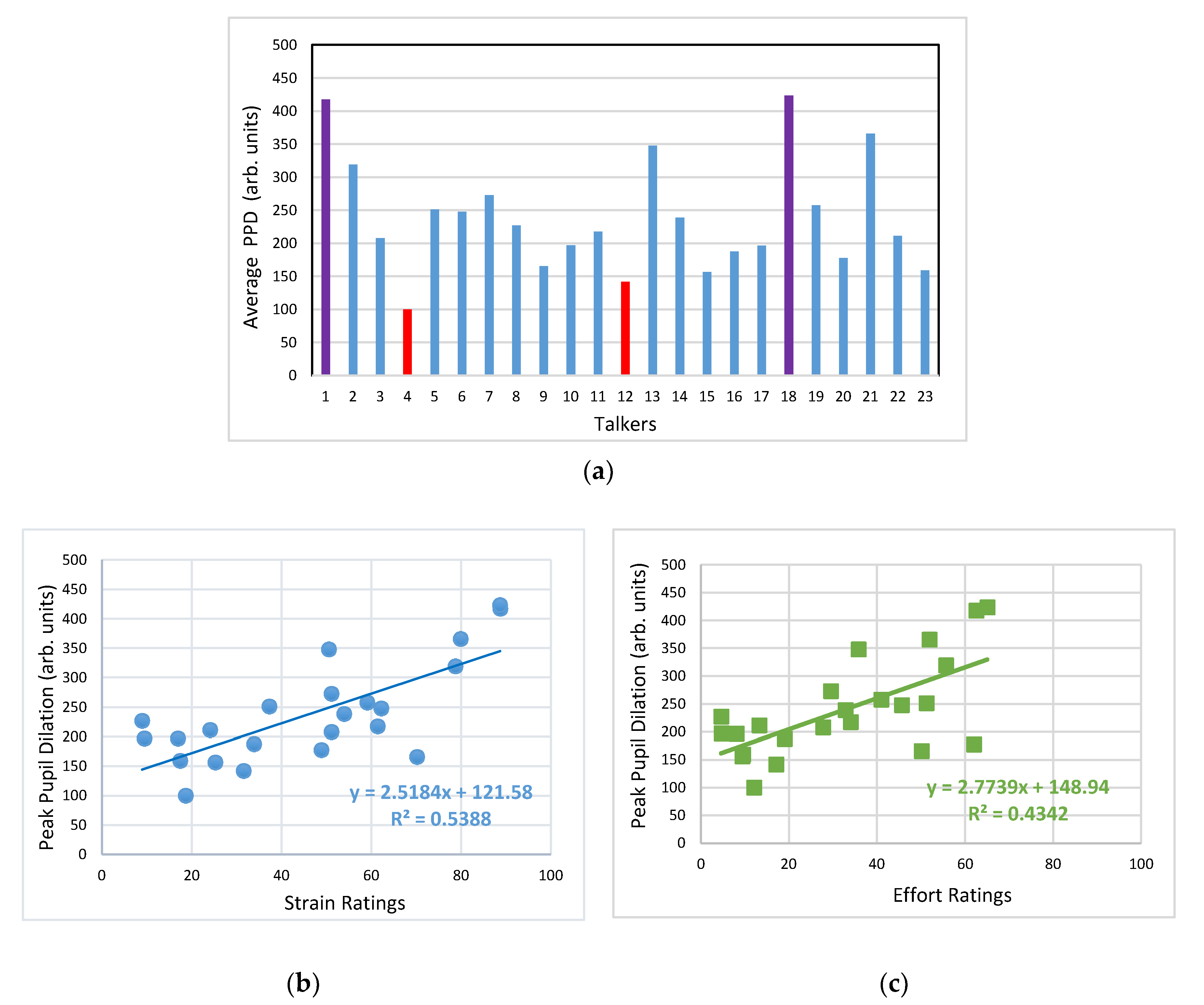 Applsci 10 05907 g005