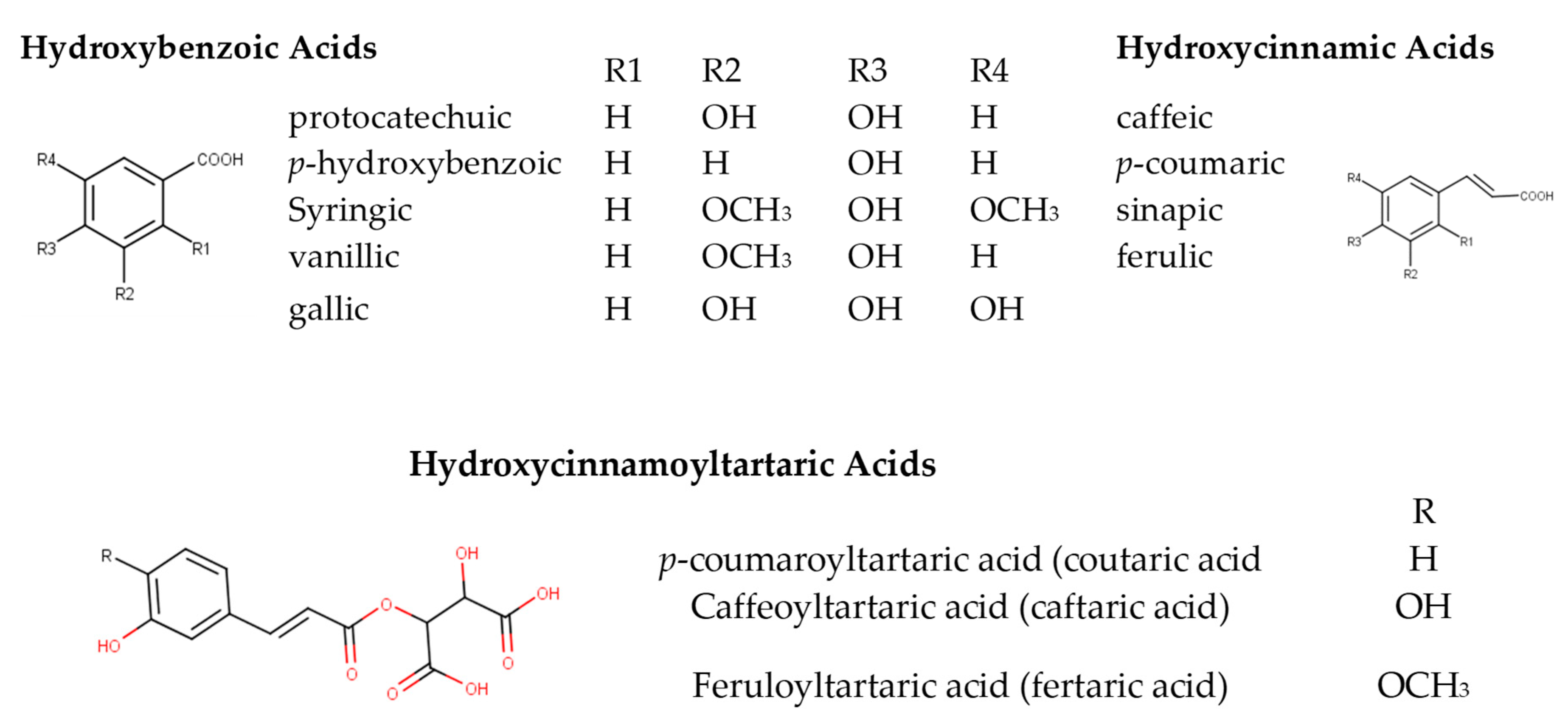 Applsci 10 05908 g001 Applsci 10 05908 g001