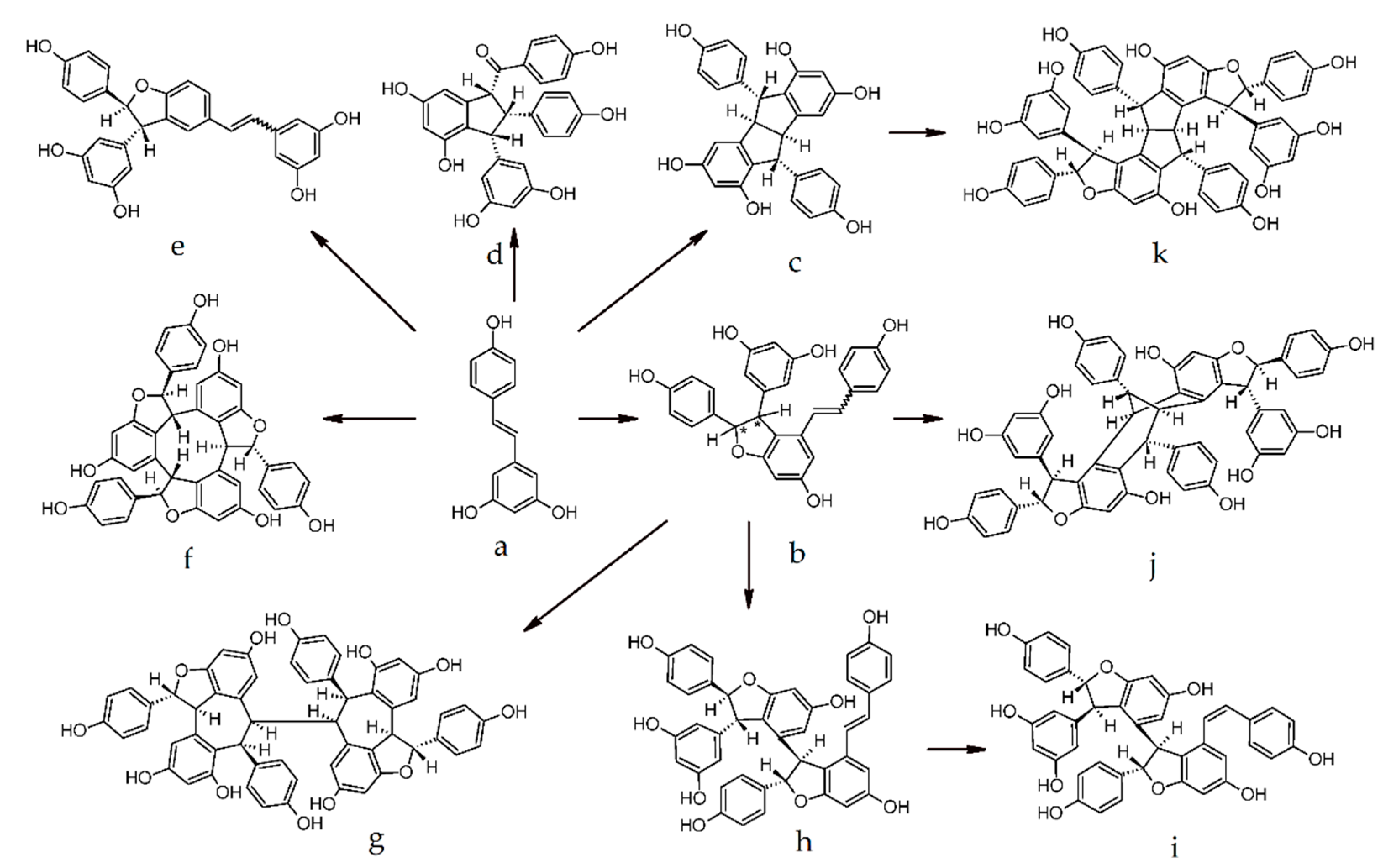 Applied Sciences Free Full Text Polyphenols Natural Antioxidants To Be Used As A Quality Tool In Wine Authenticity Html Applied Sciences Free Full Text Polyphenols Natural Antioxidants To Be Used As A Quality Tool In Wine Authenticity Html