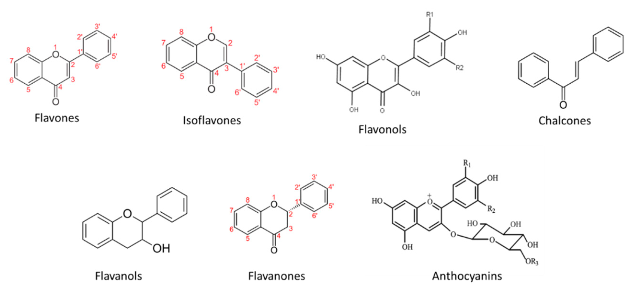 Applsci 10 05908 g004 Applsci 10 05908 g004