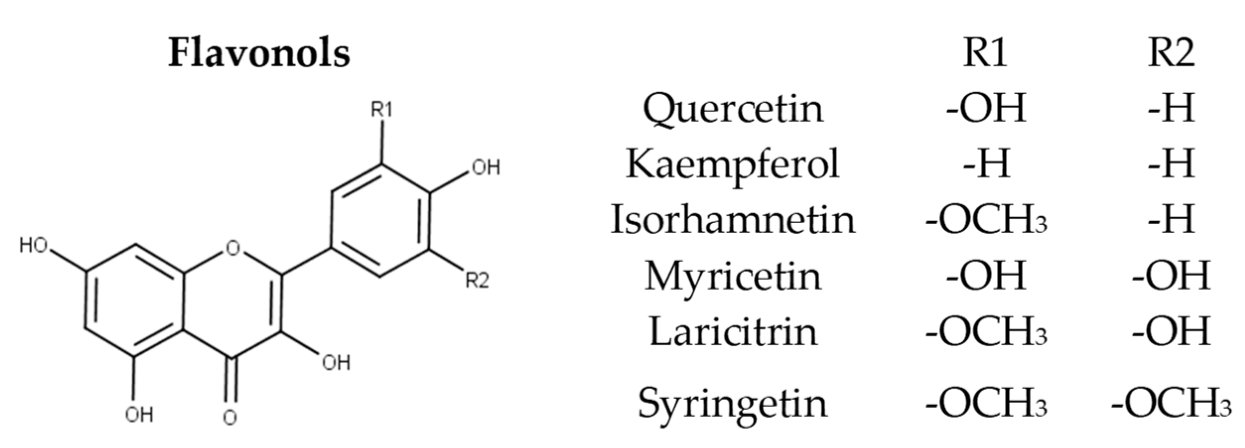 Applsci 10 05908 g005 Applsci 10 05908 g005
