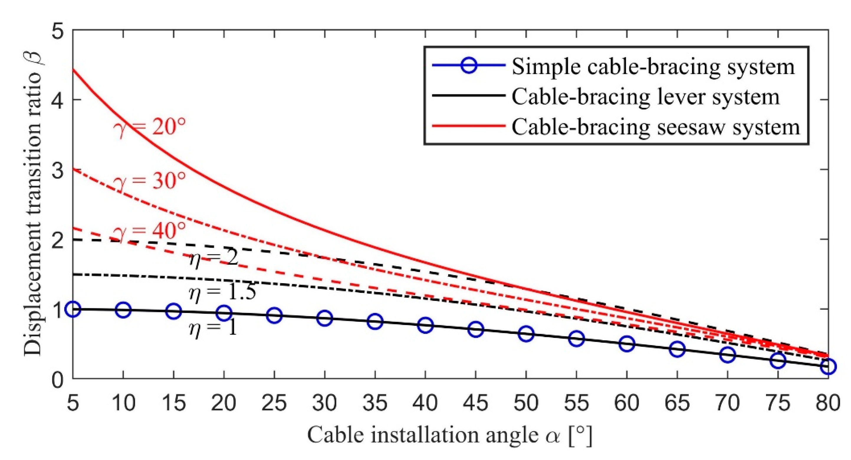 Applsci 10 05914 g003