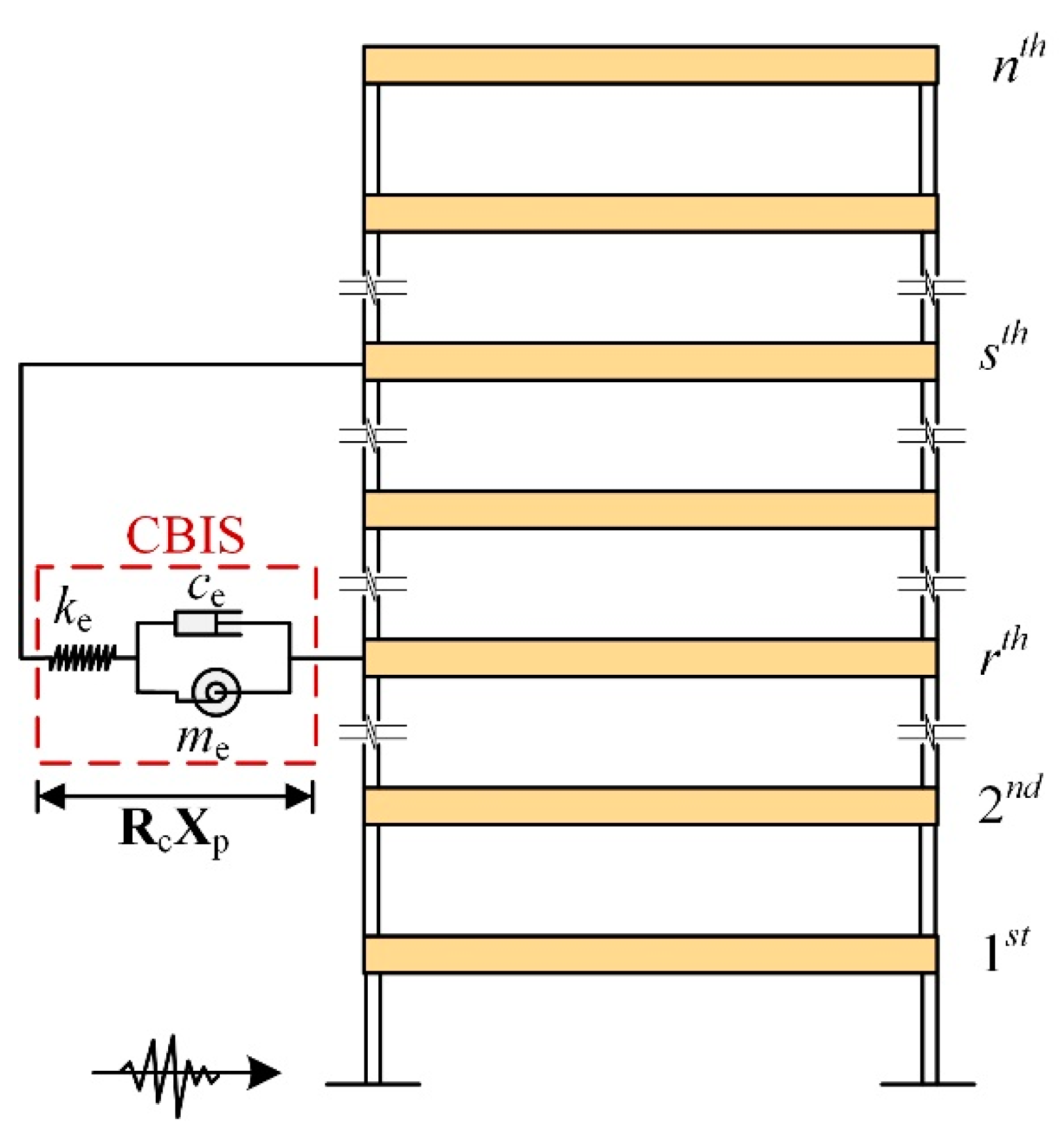 Applsci 10 05914 g005