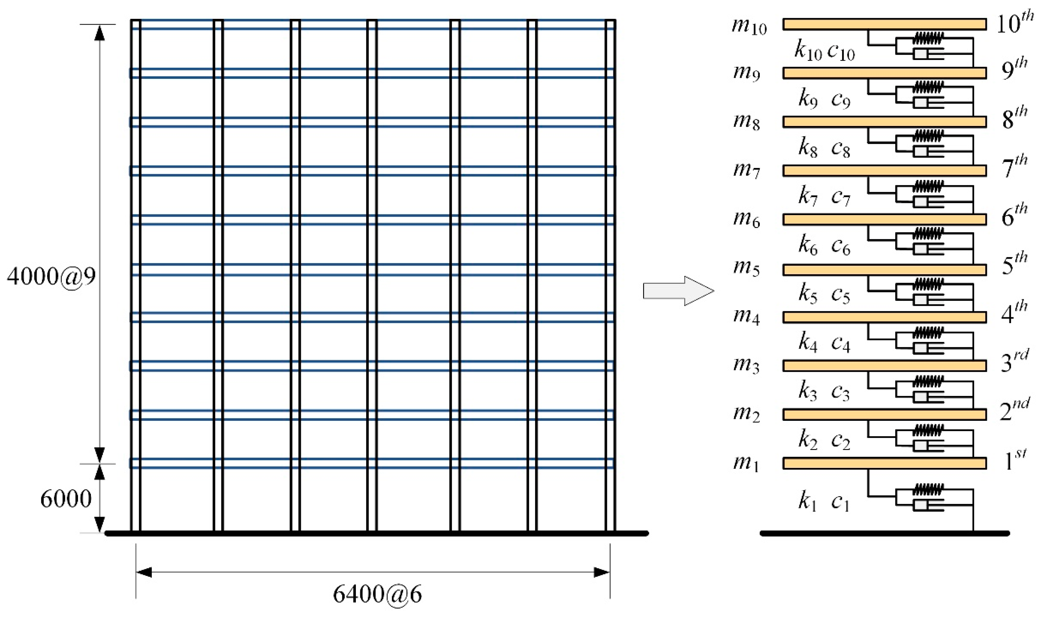 Applsci 10 05914 g007