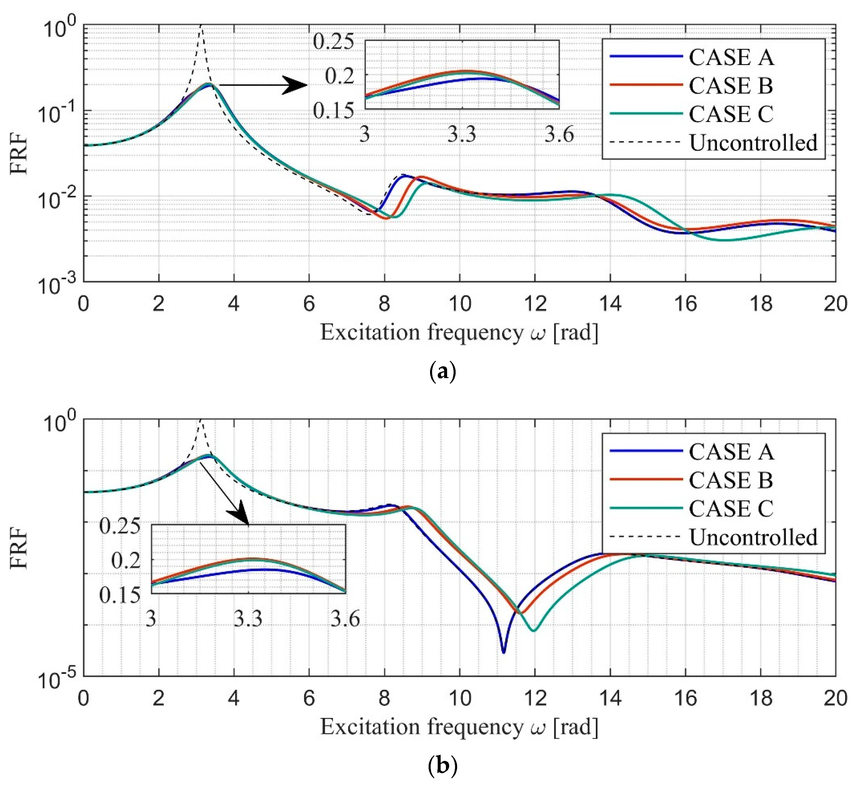 Applsci 10 05914 g010