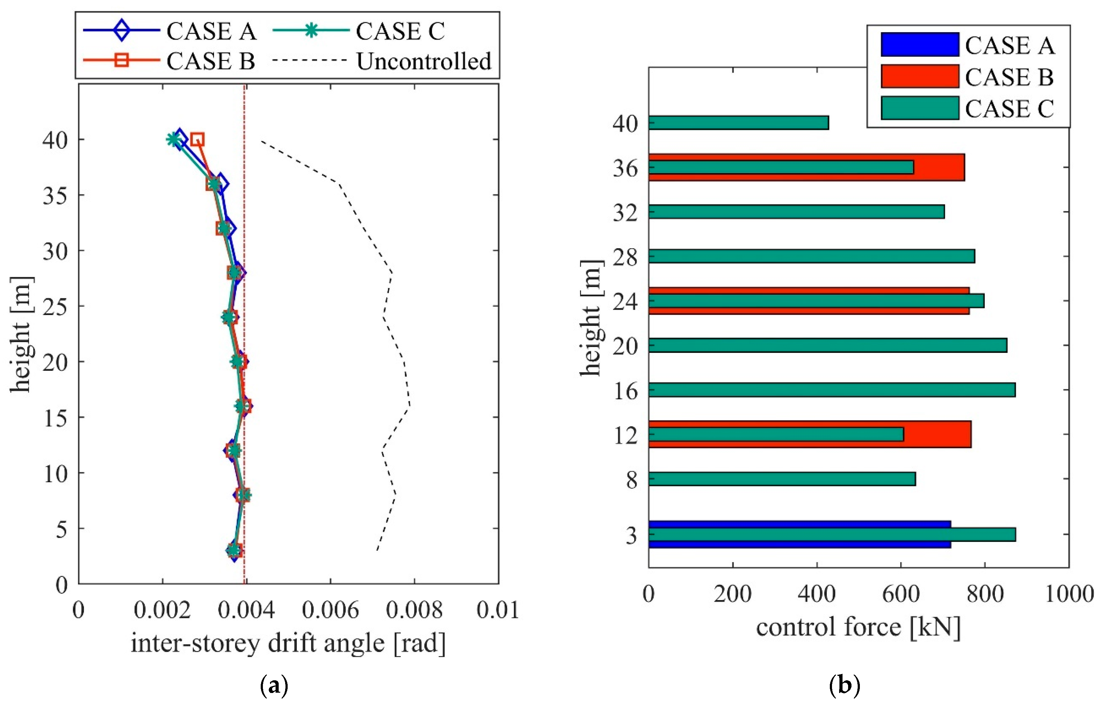Applsci 10 05914 g011