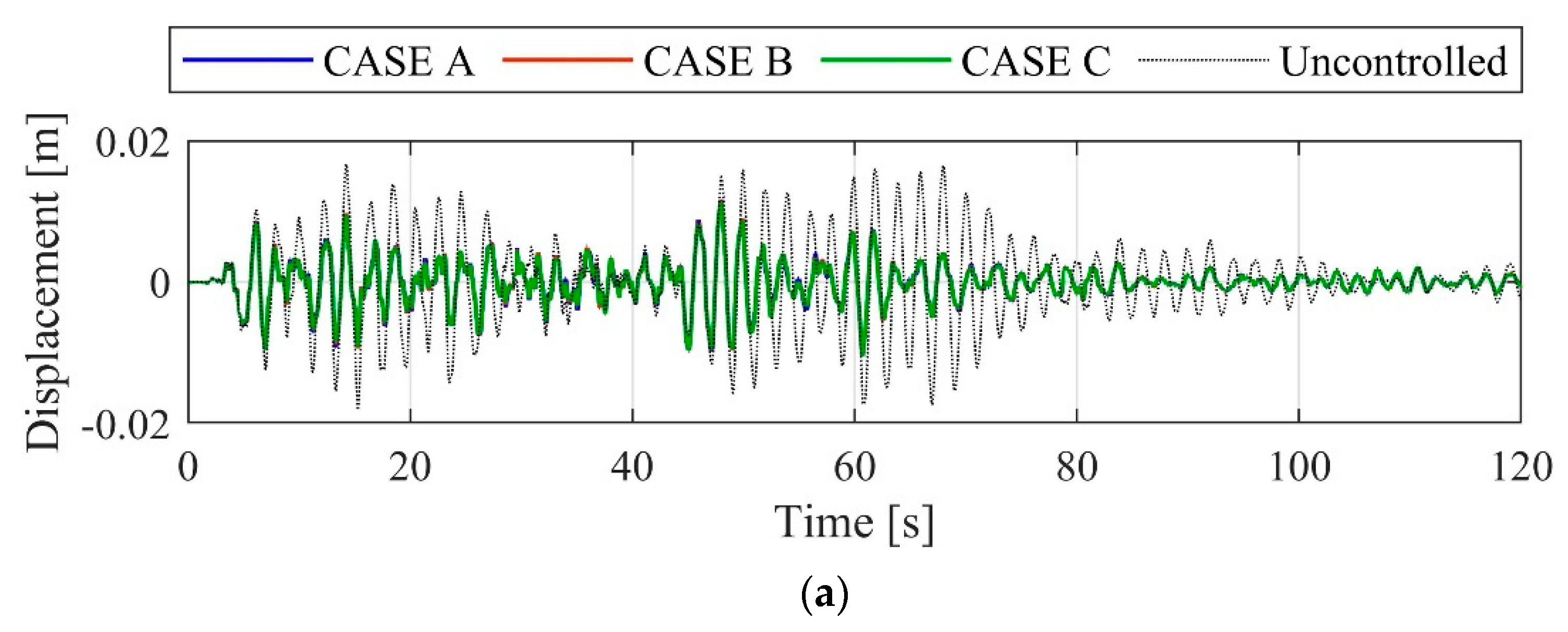 Applsci 10 05914 g012a