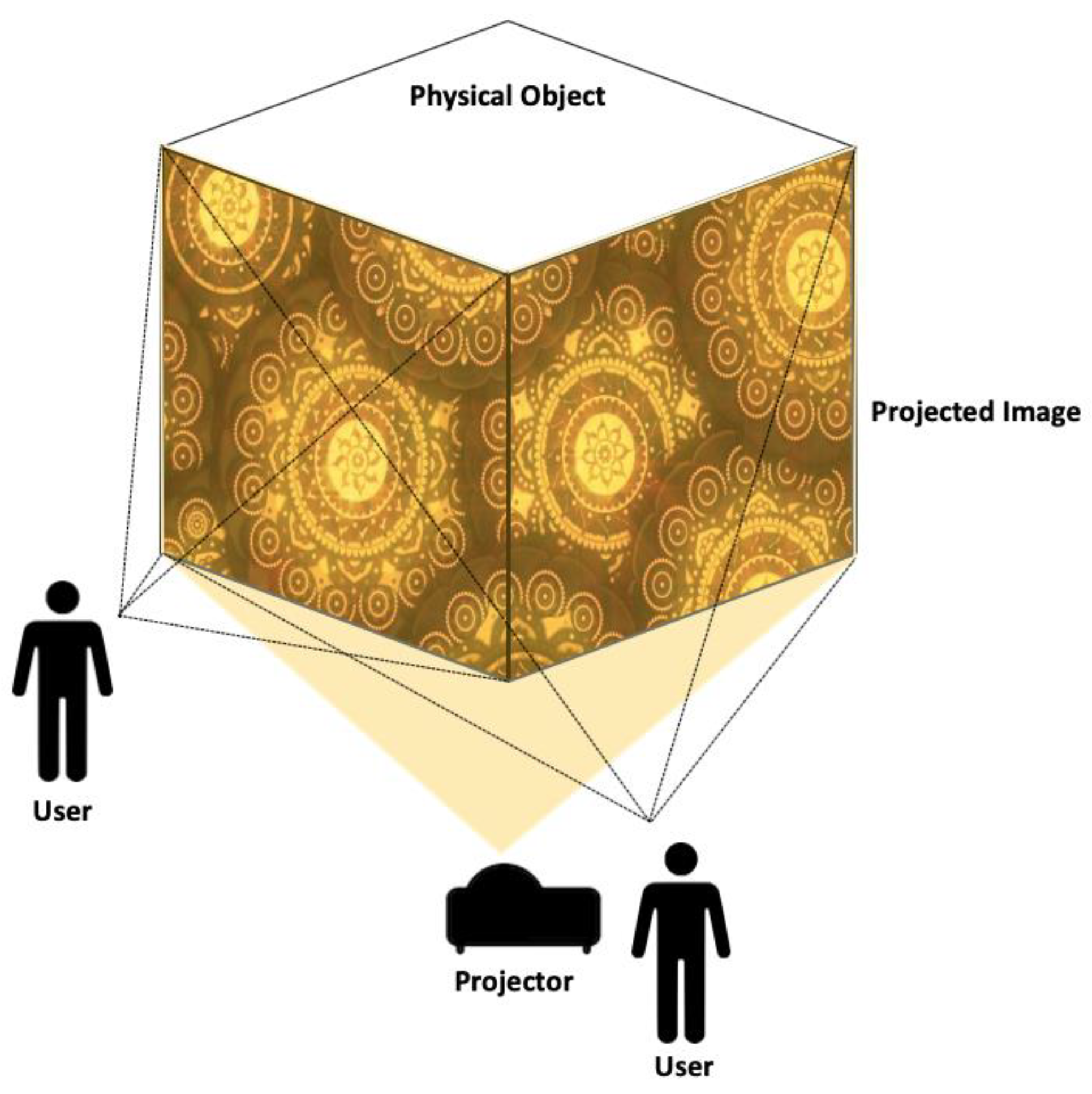 Applsci 10 05915 g001 Applsci 10 05915 g001