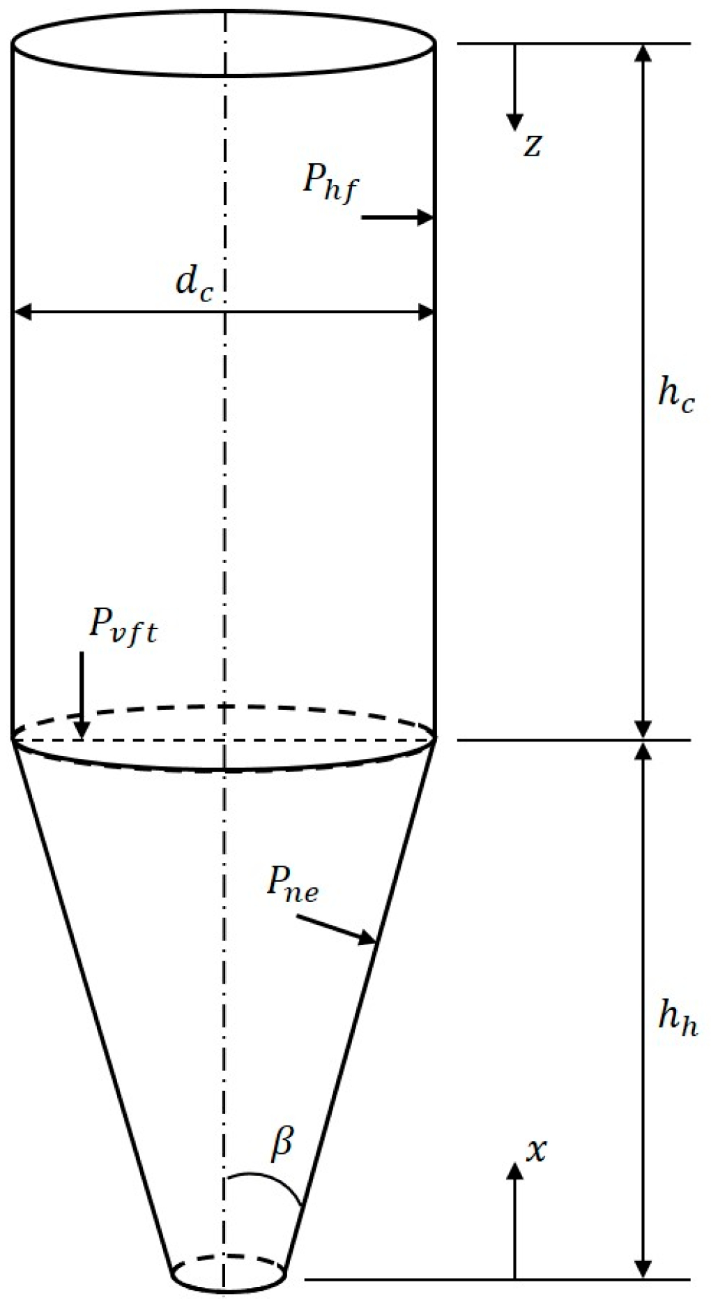 Applsci 10 05916 g001 Applsci 10 05916 g001