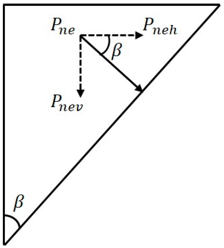Applsci 10 05916 g002 Applsci 10 05916 g002