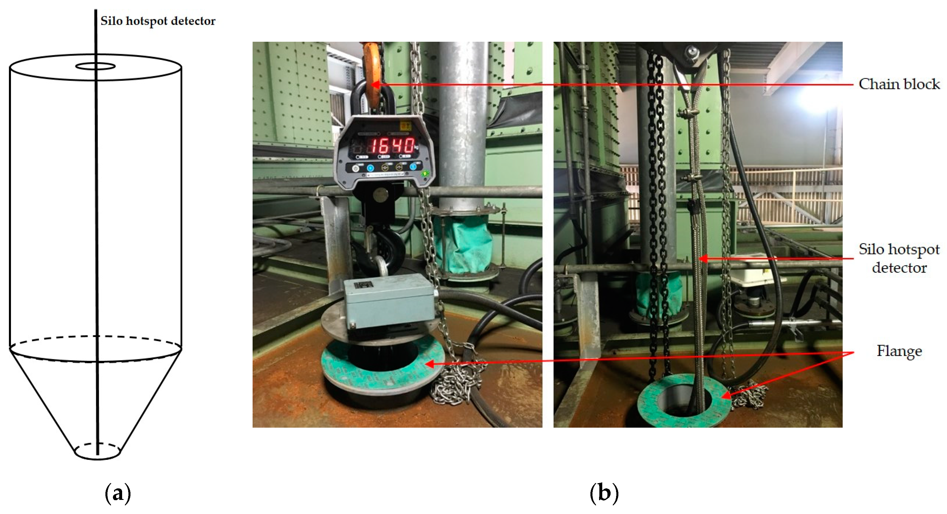 Applsci 10 05916 g004 Applsci 10 05916 g004